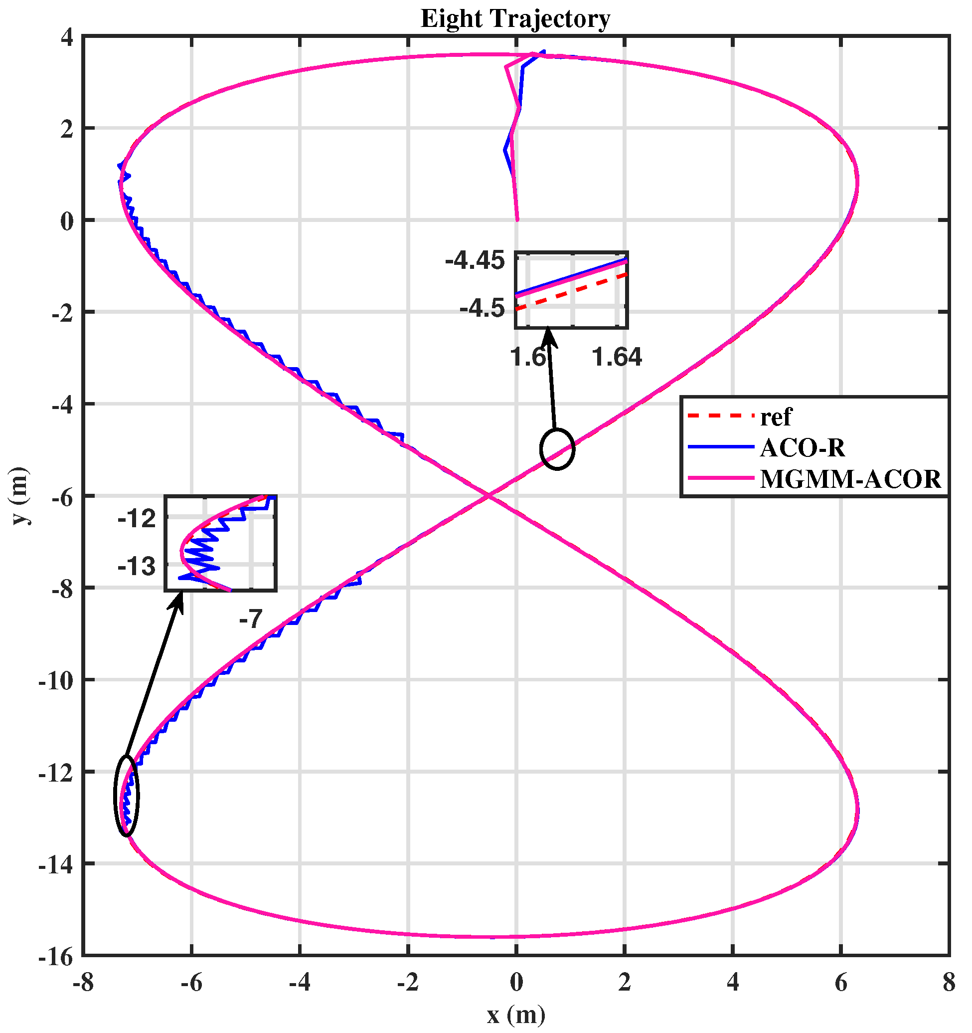Sensors 25 03805 g010