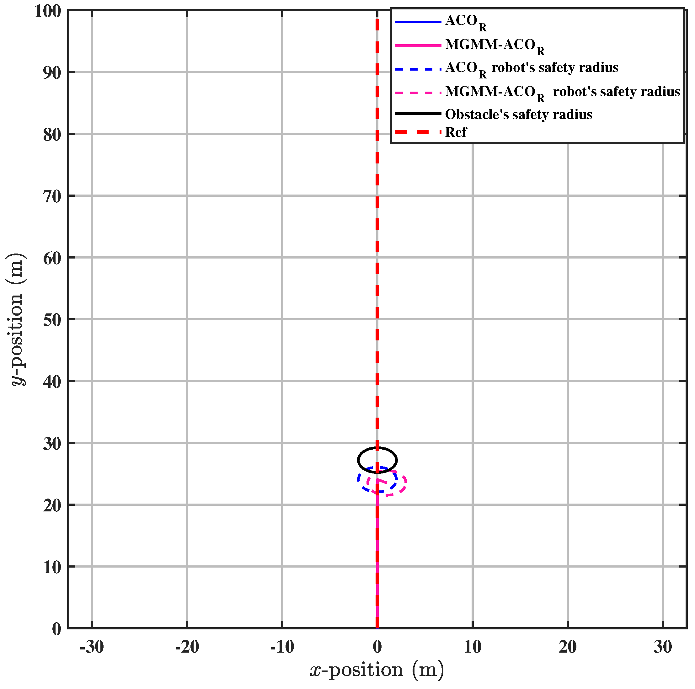 Sensors 25 03805 g013