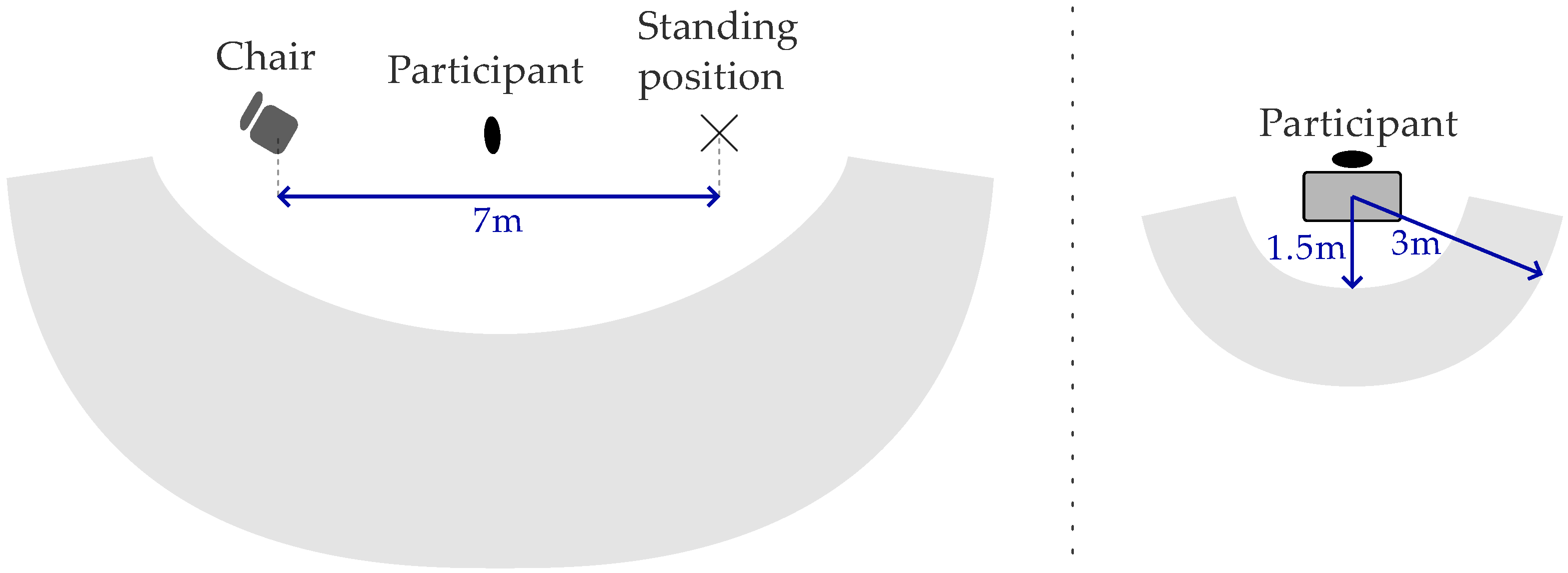 Sensors 25 03806 g002