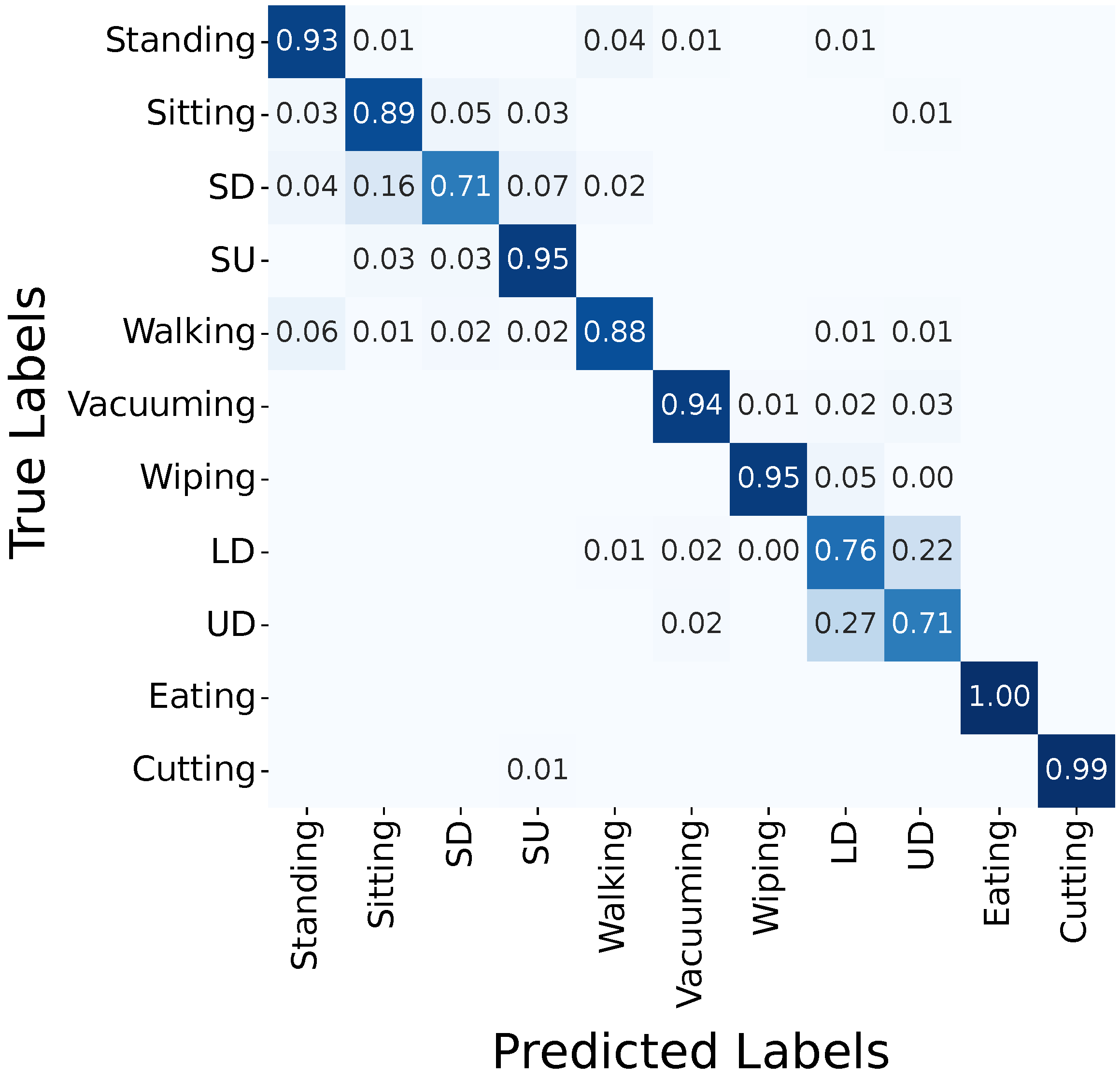 Sensors 25 03806 g004