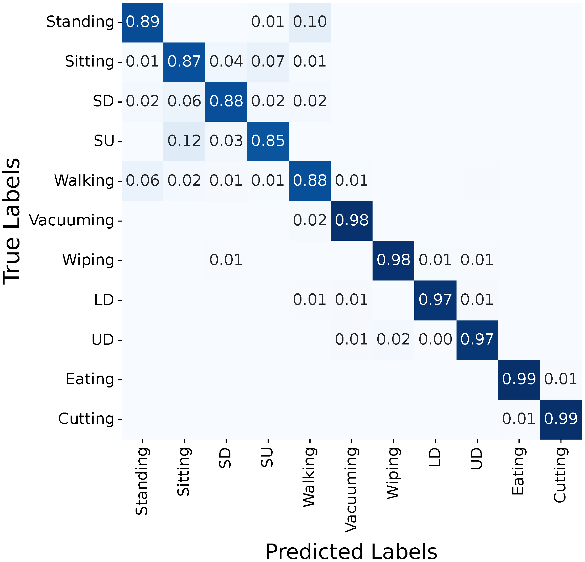Sensors 25 03806 g005