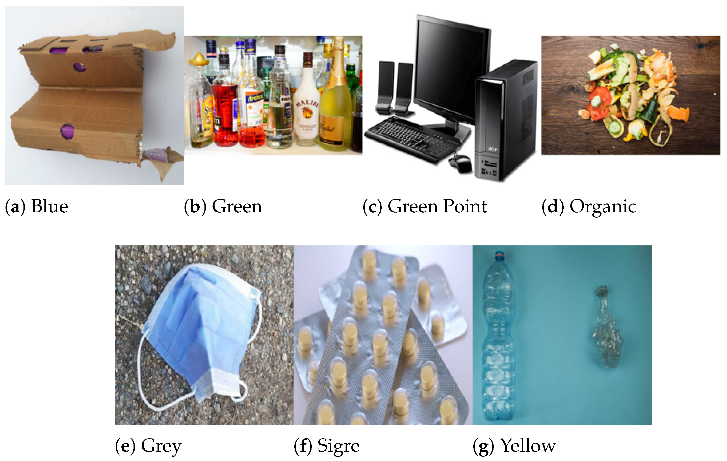 Sensors 25 03807 g001