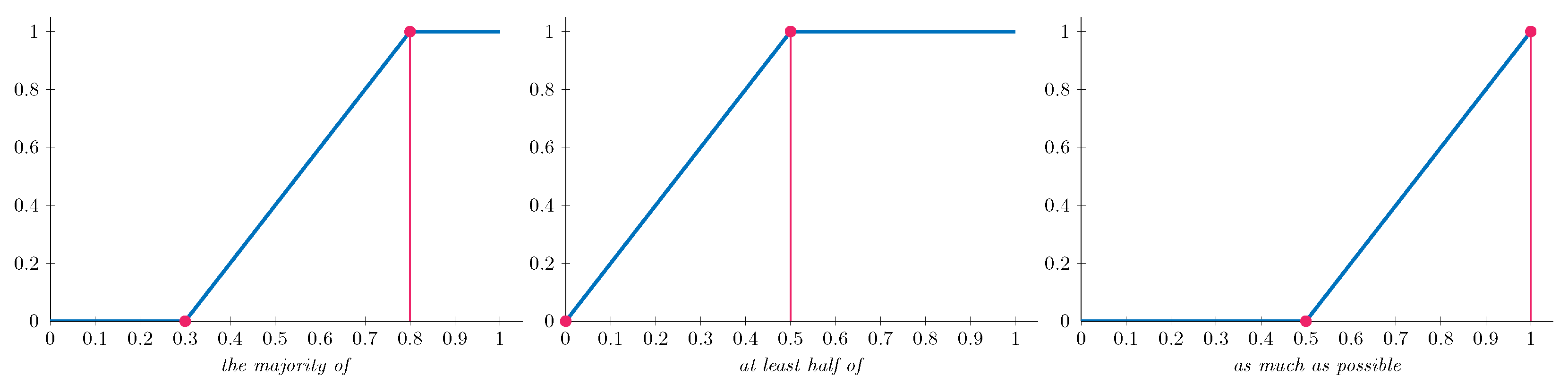 Sensors 25 03807 g002