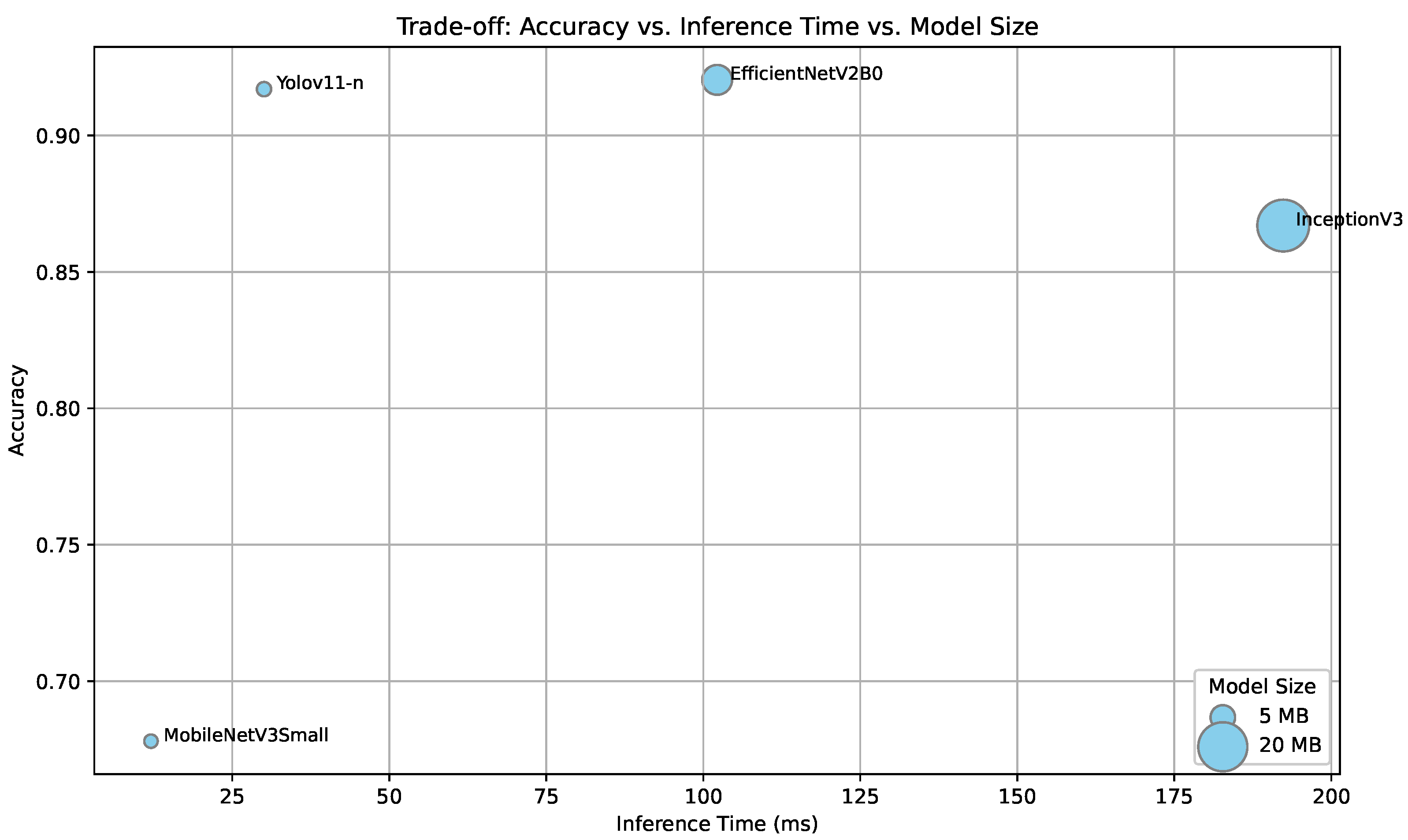 Sensors 25 03807 g005