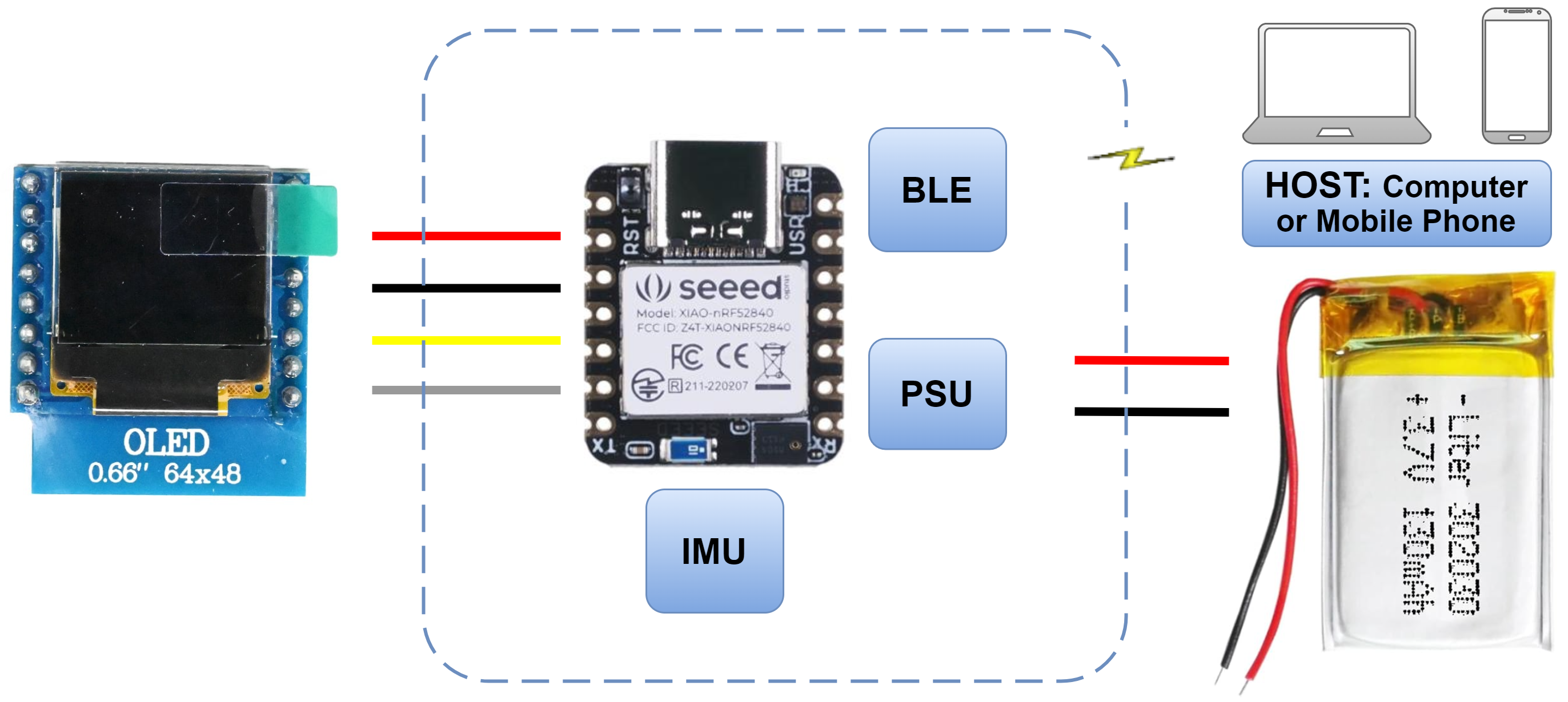 Sensors 25 03808 g001