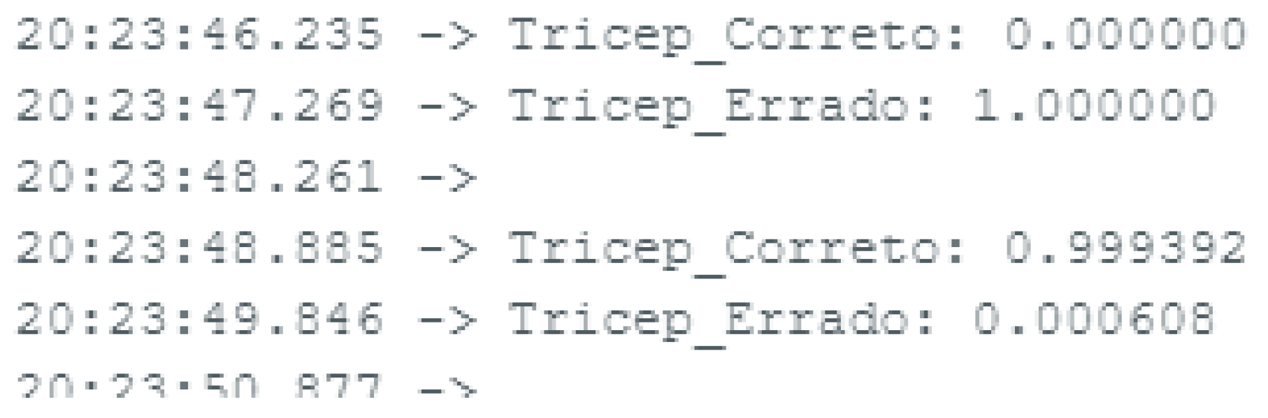 Sensors 25 03808 g009