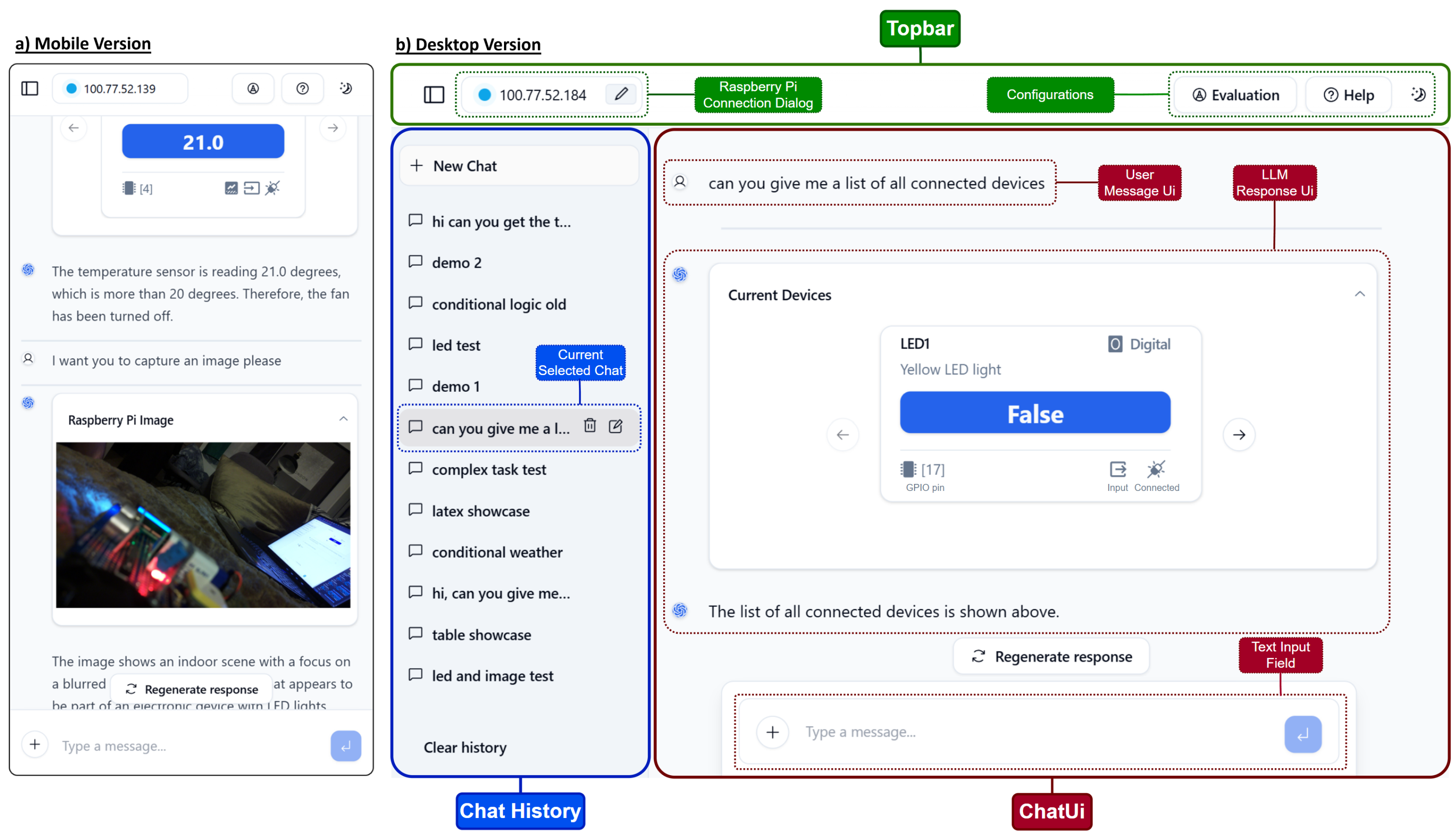 Sensors 25 03809 g004