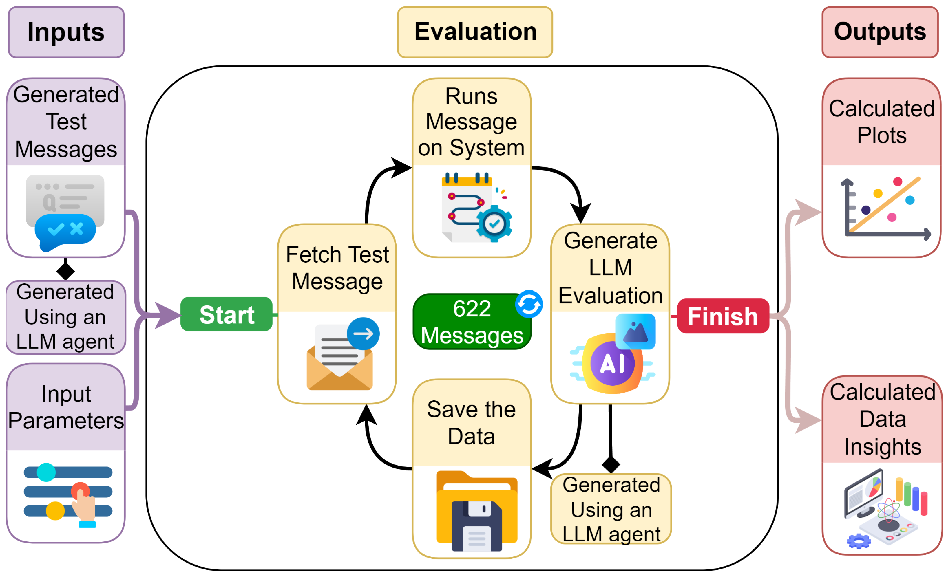 Sensors 25 03809 g008