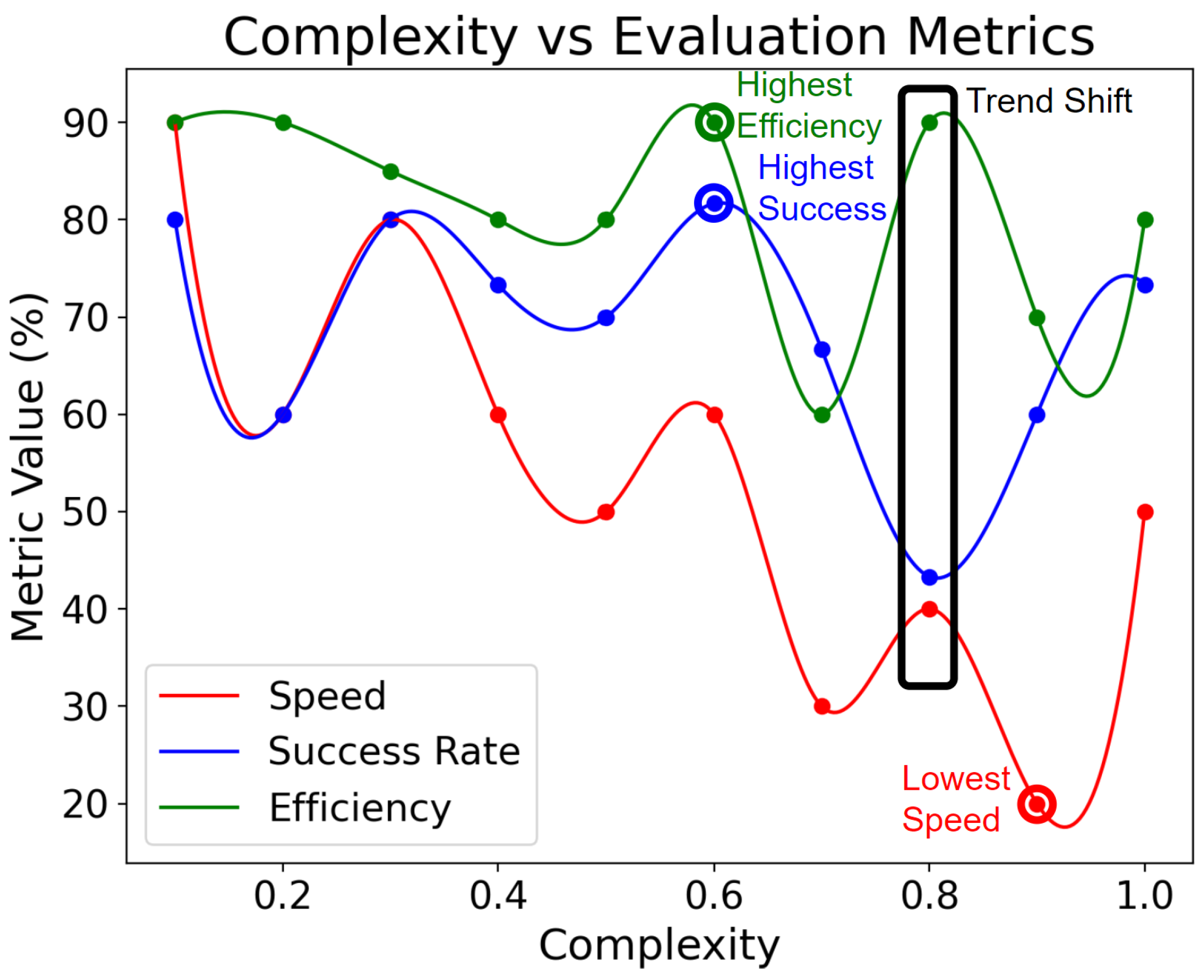 Sensors 25 03809 g012