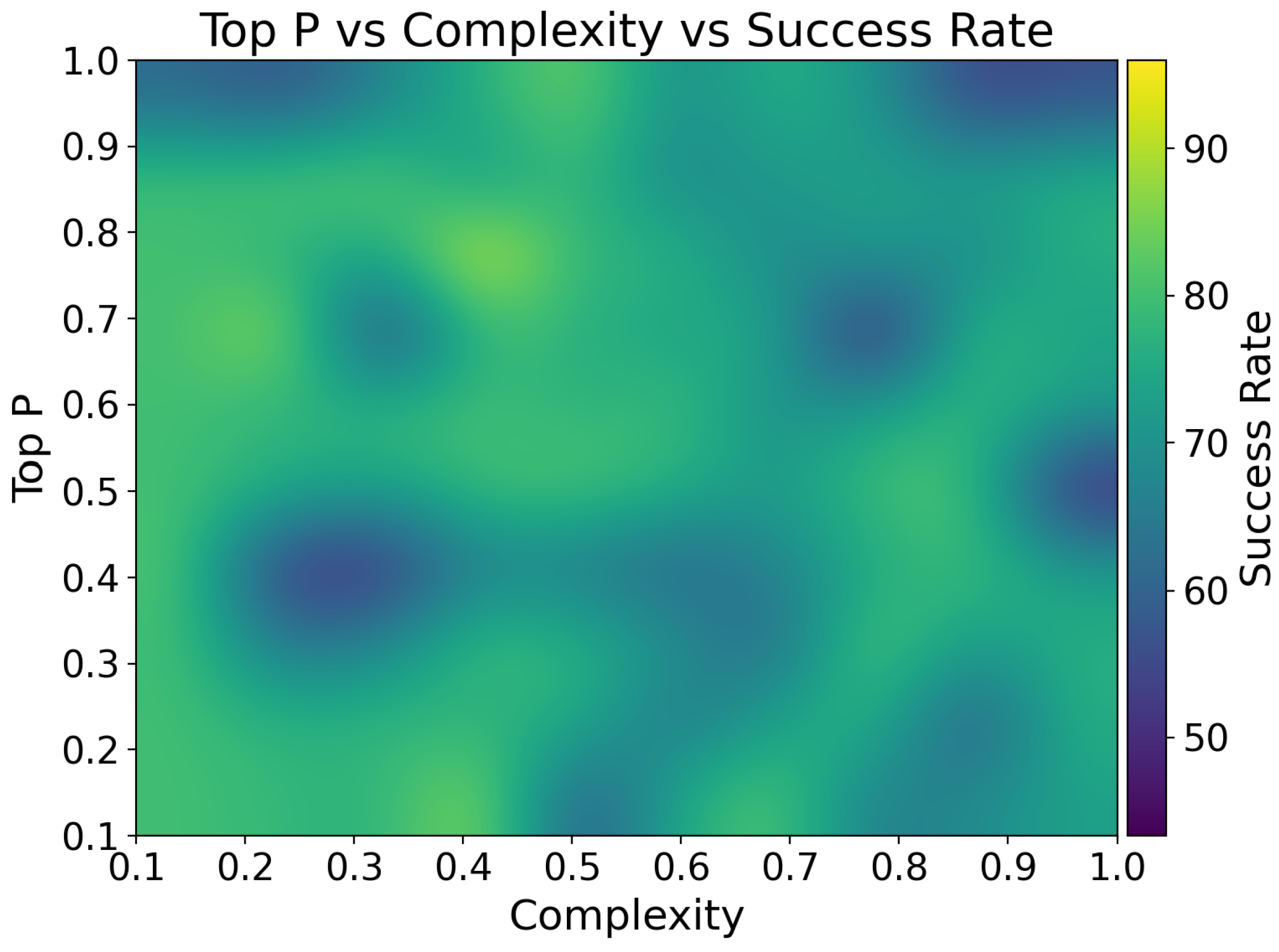 Sensors 25 03809 g013