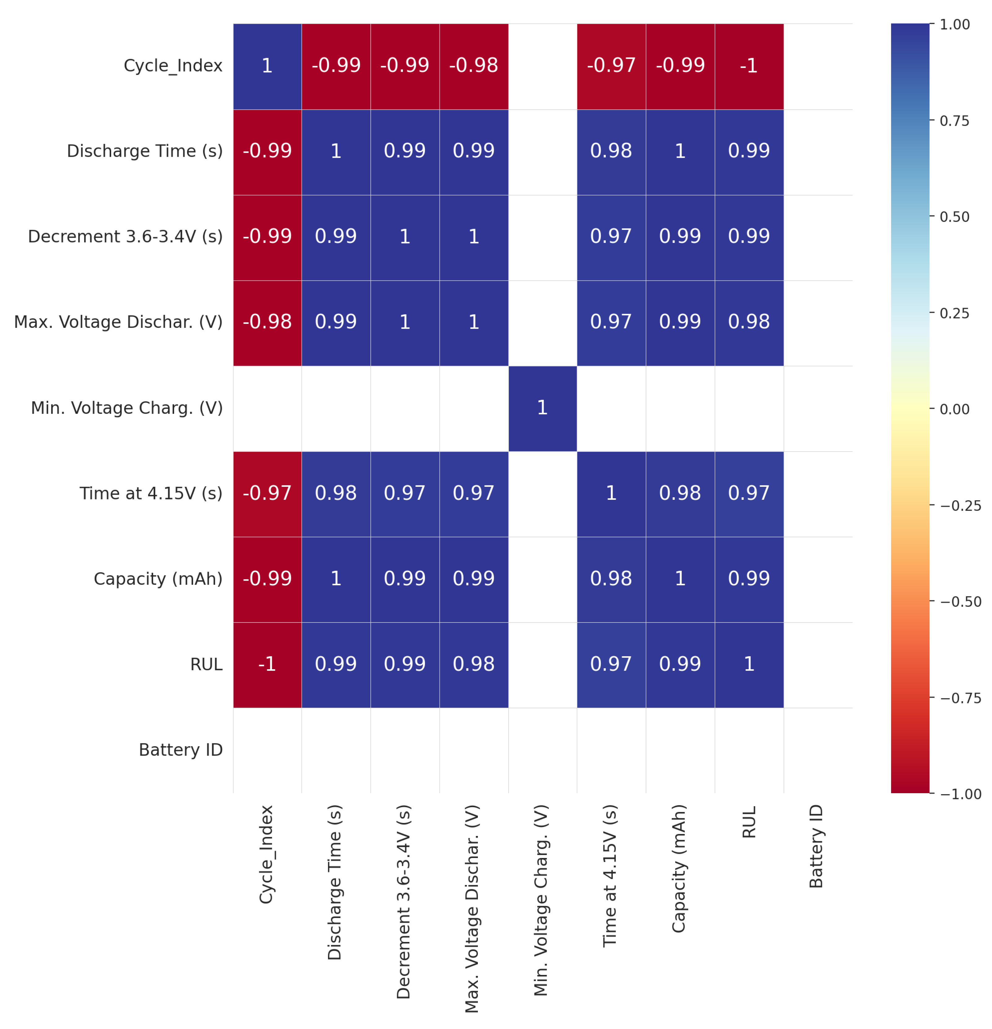 Sensors 25 03810 g005
