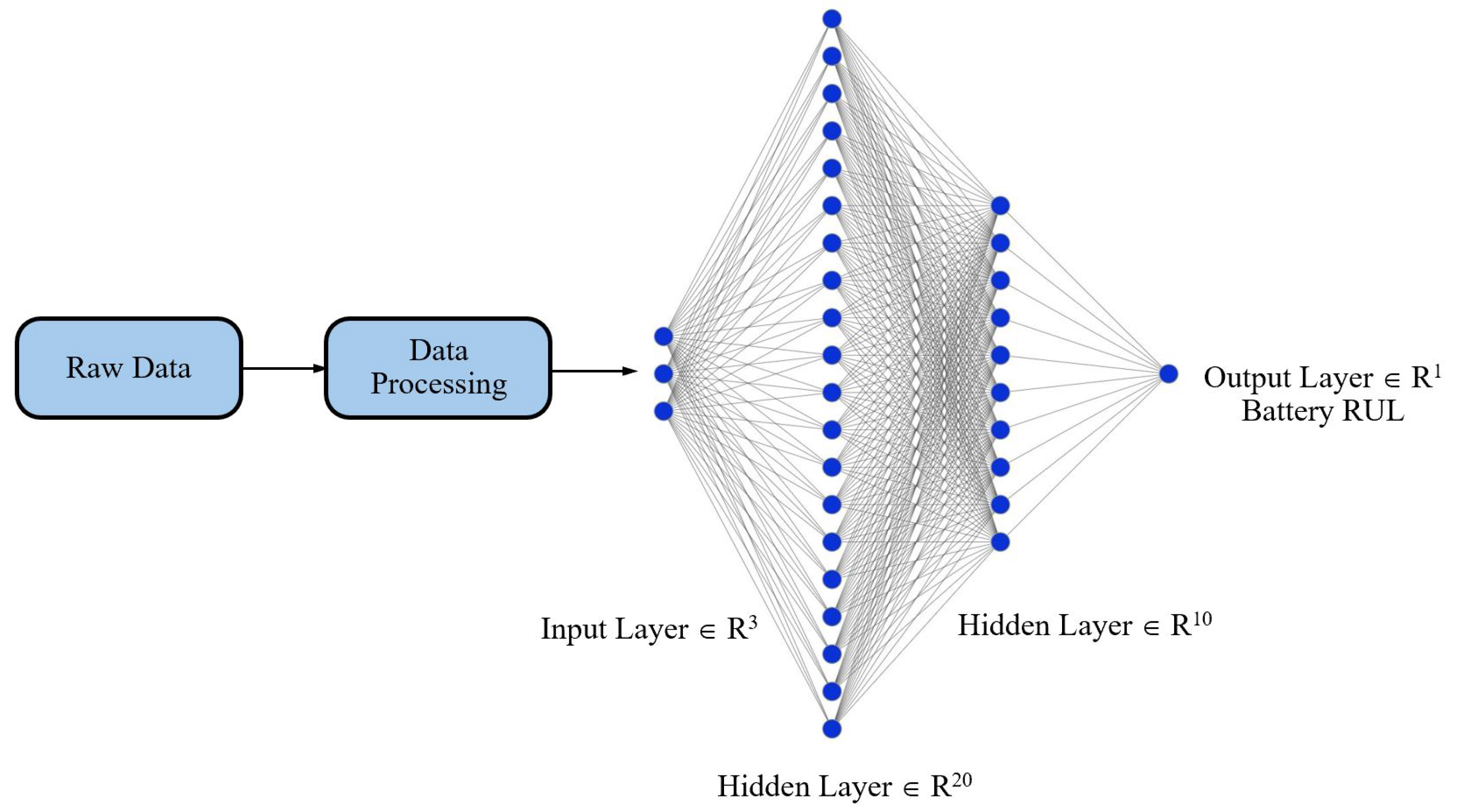 Sensors 25 03810 g009