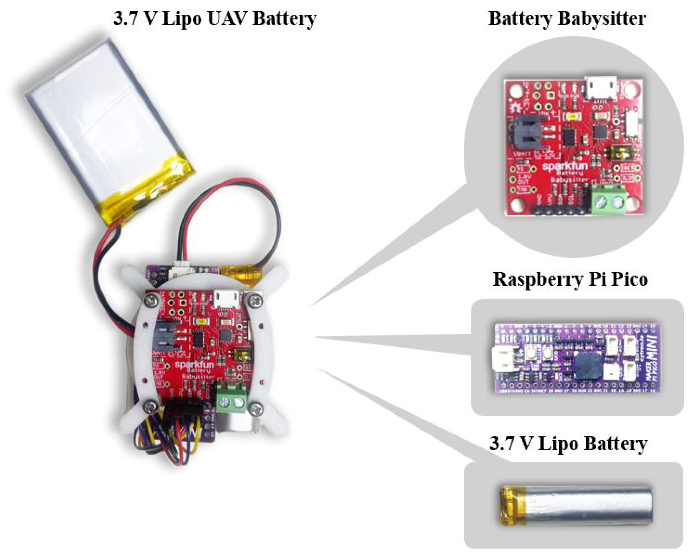 Sensors 25 03810 g010