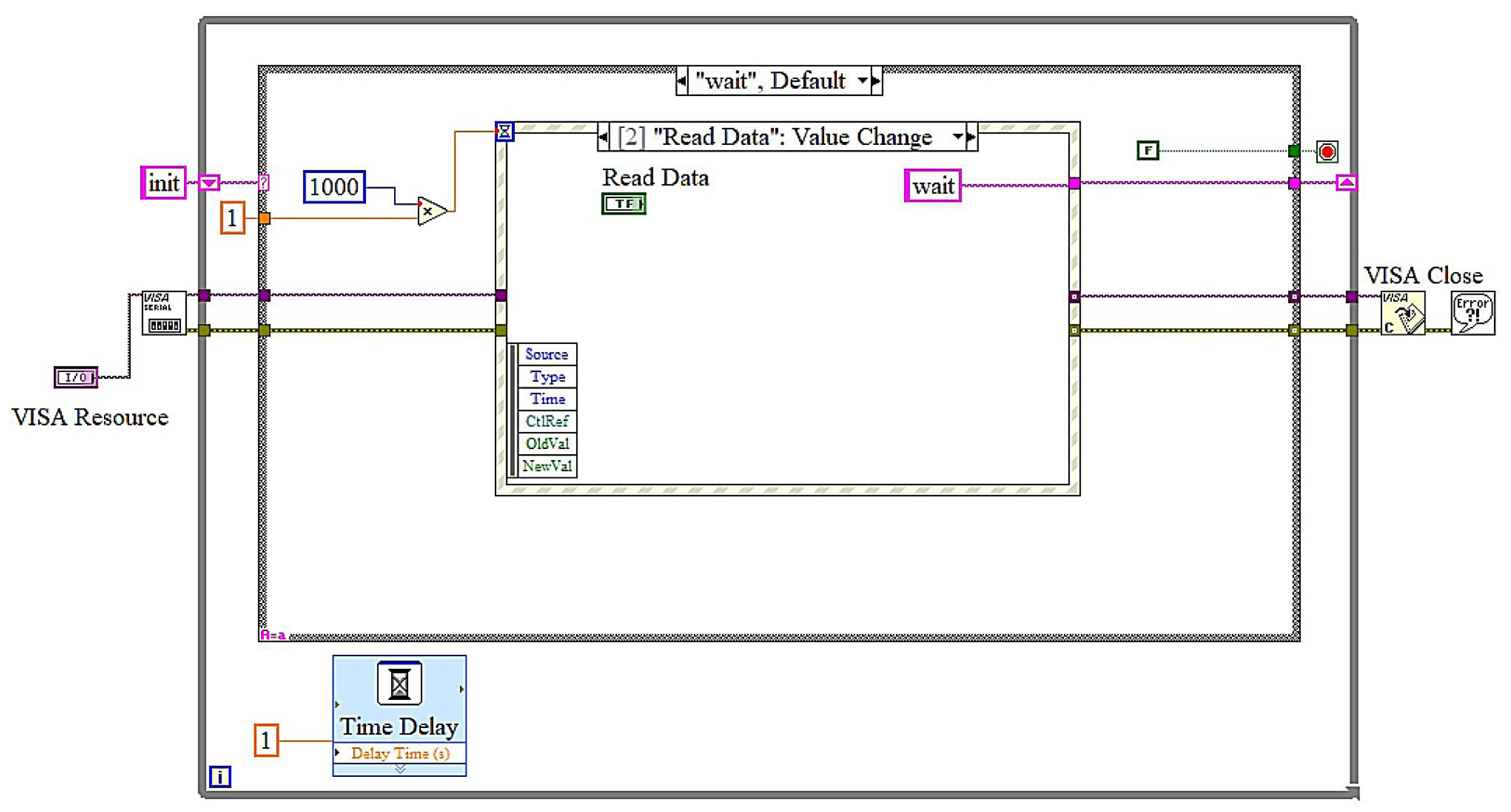 Sensors 25 03810 g016