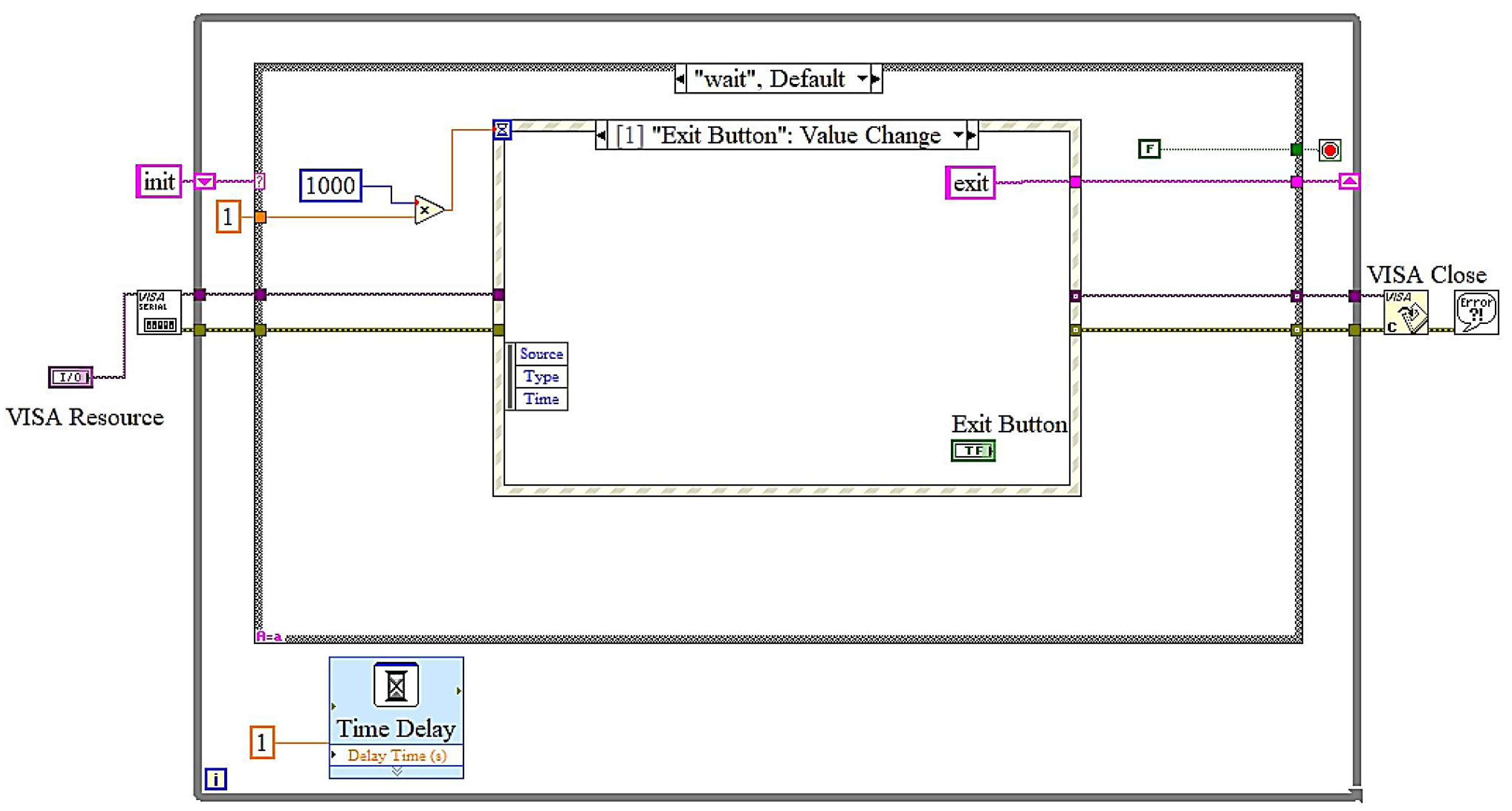 Sensors 25 03810 g017
