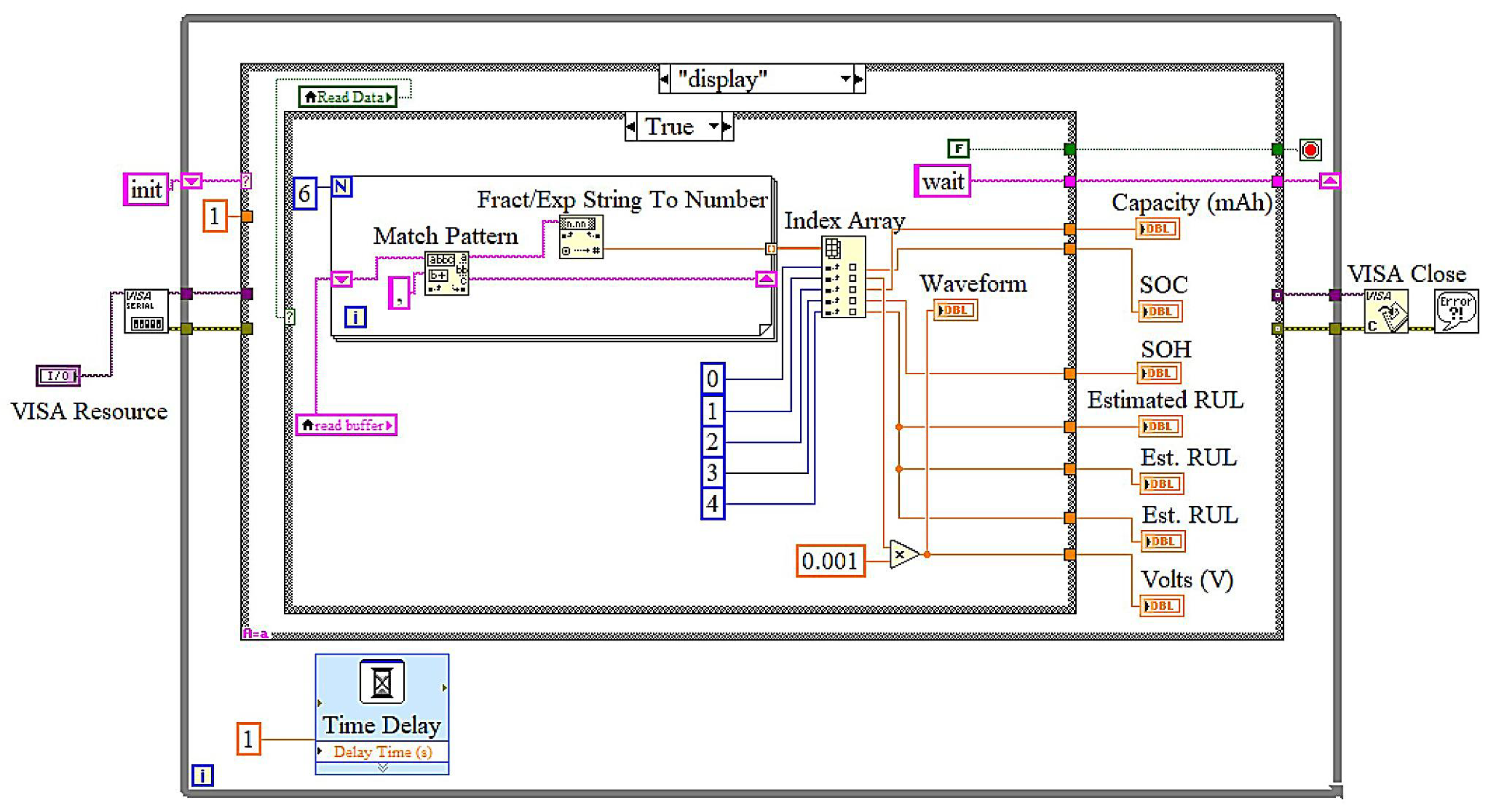Sensors 25 03810 g018