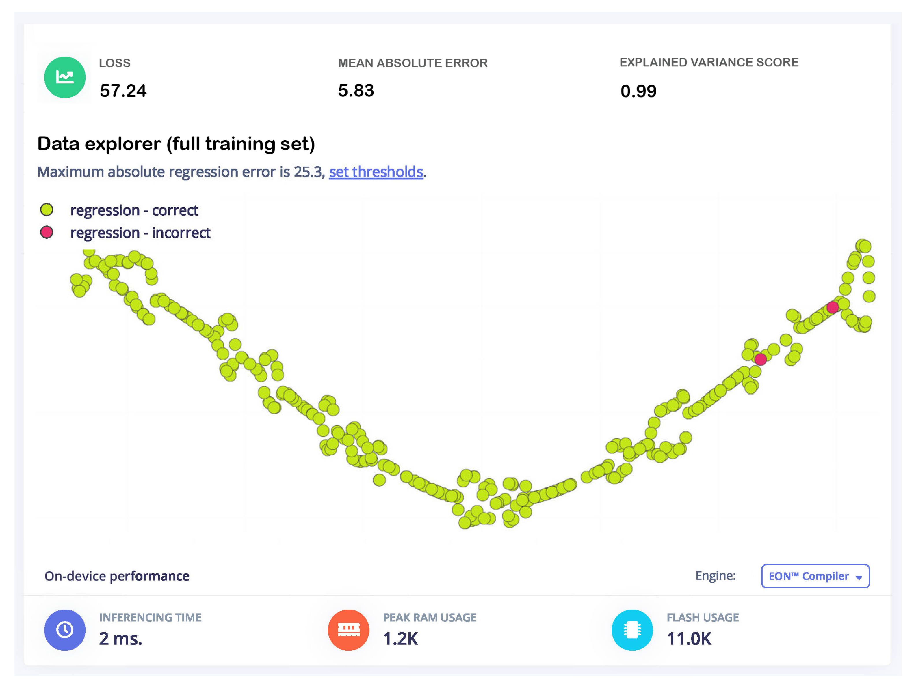 Sensors 25 03810 g020