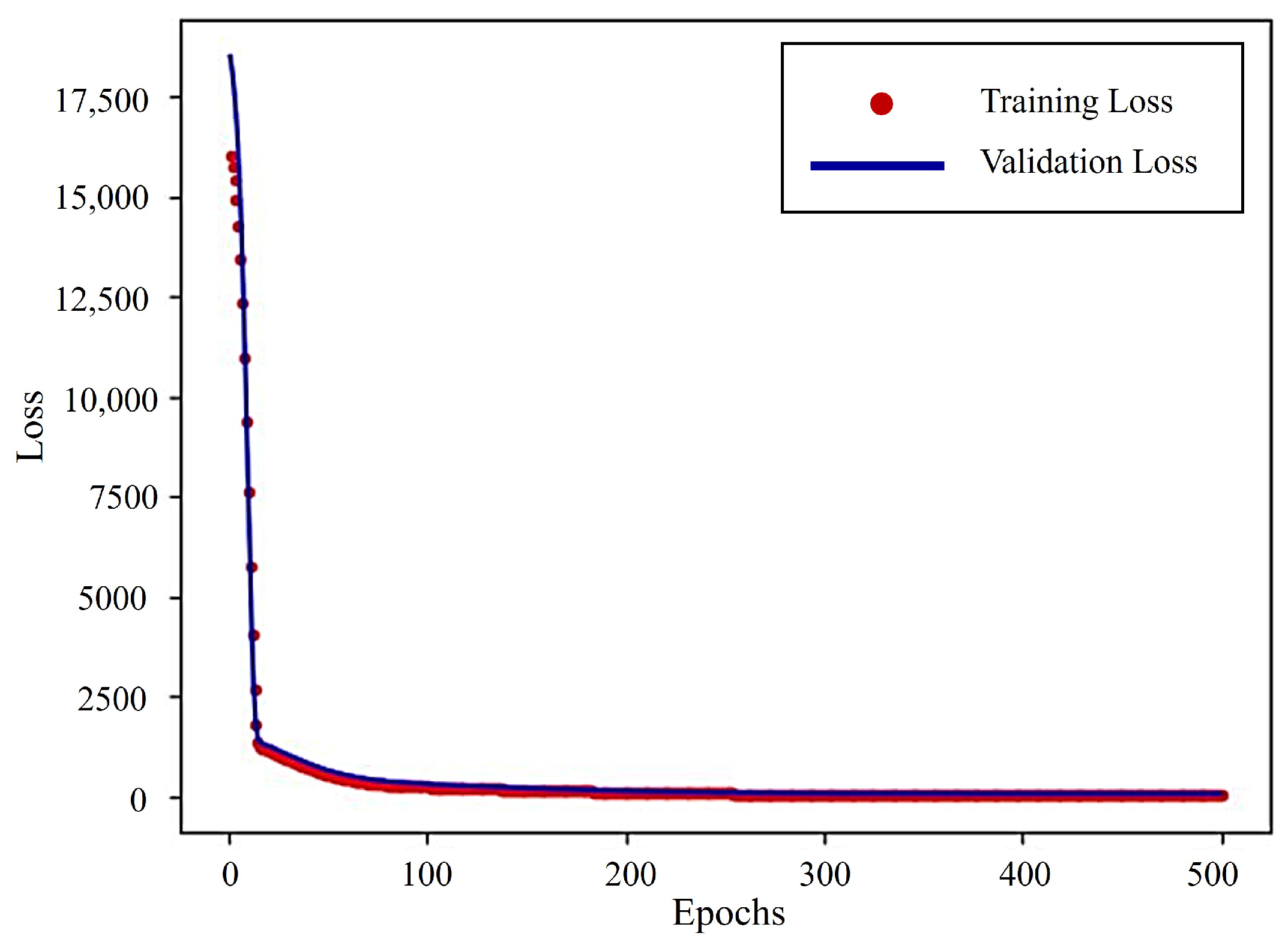 Sensors 25 03810 g021