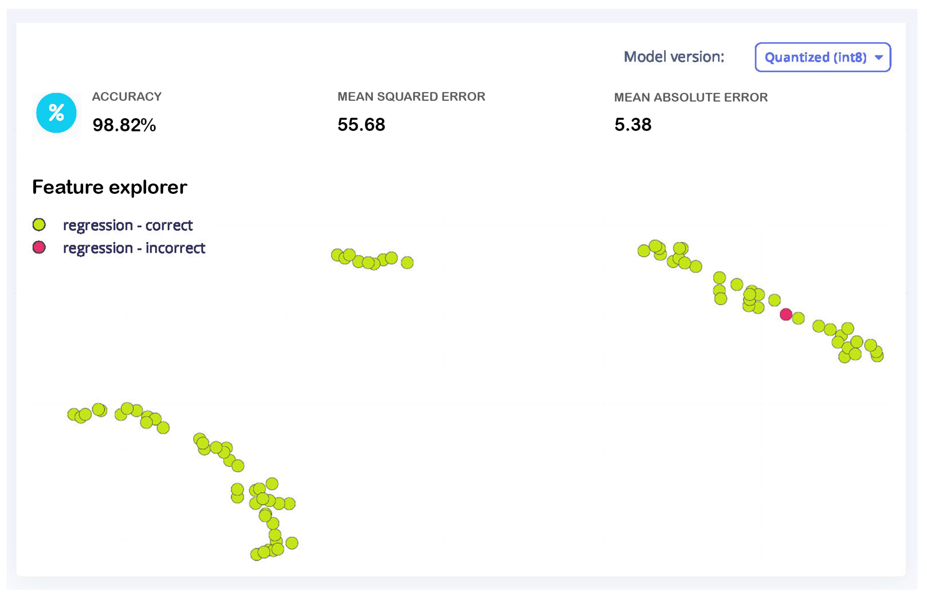 Sensors 25 03810 g022