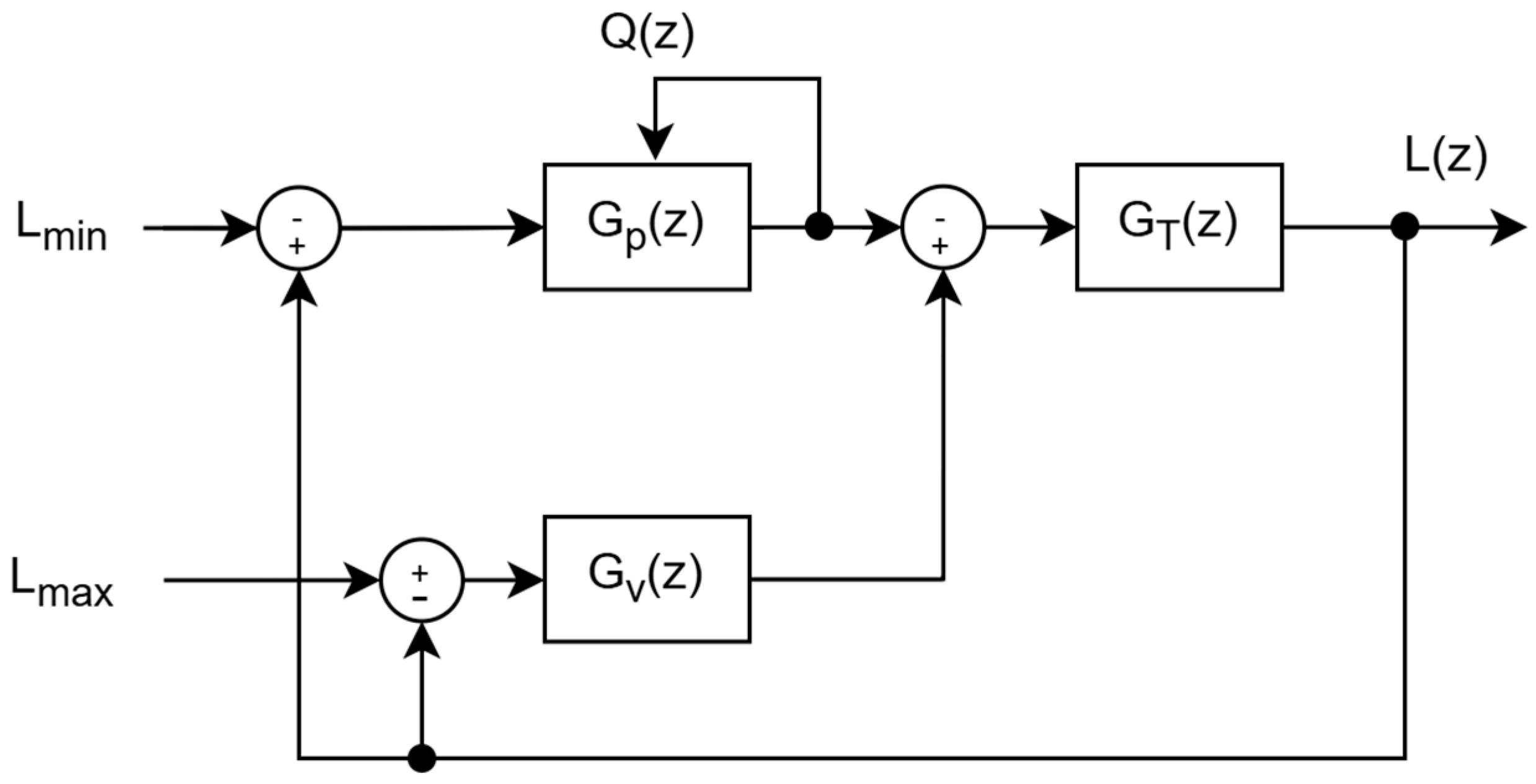 Sensors 25 03811 g002