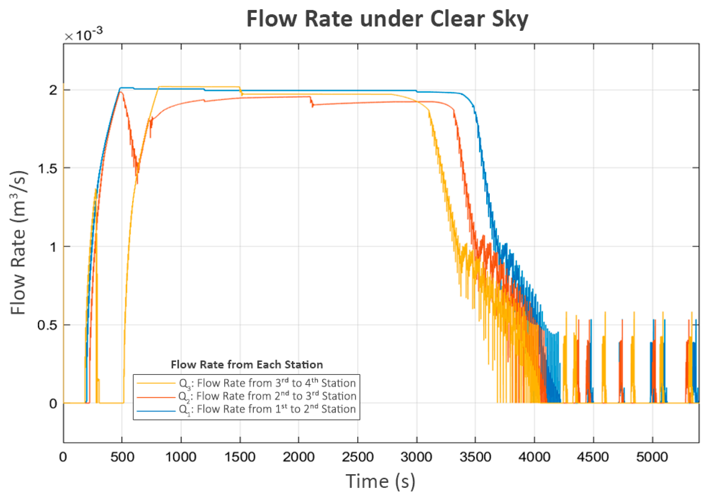 Sensors 25 03811 g009