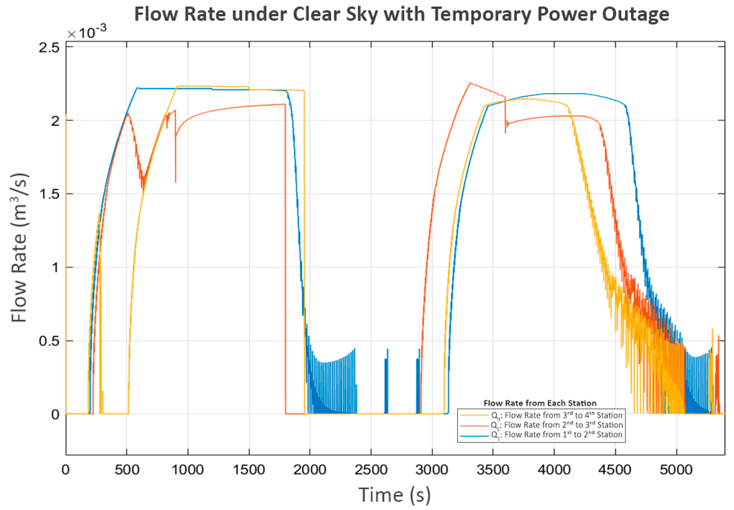 Sensors 25 03811 g019
