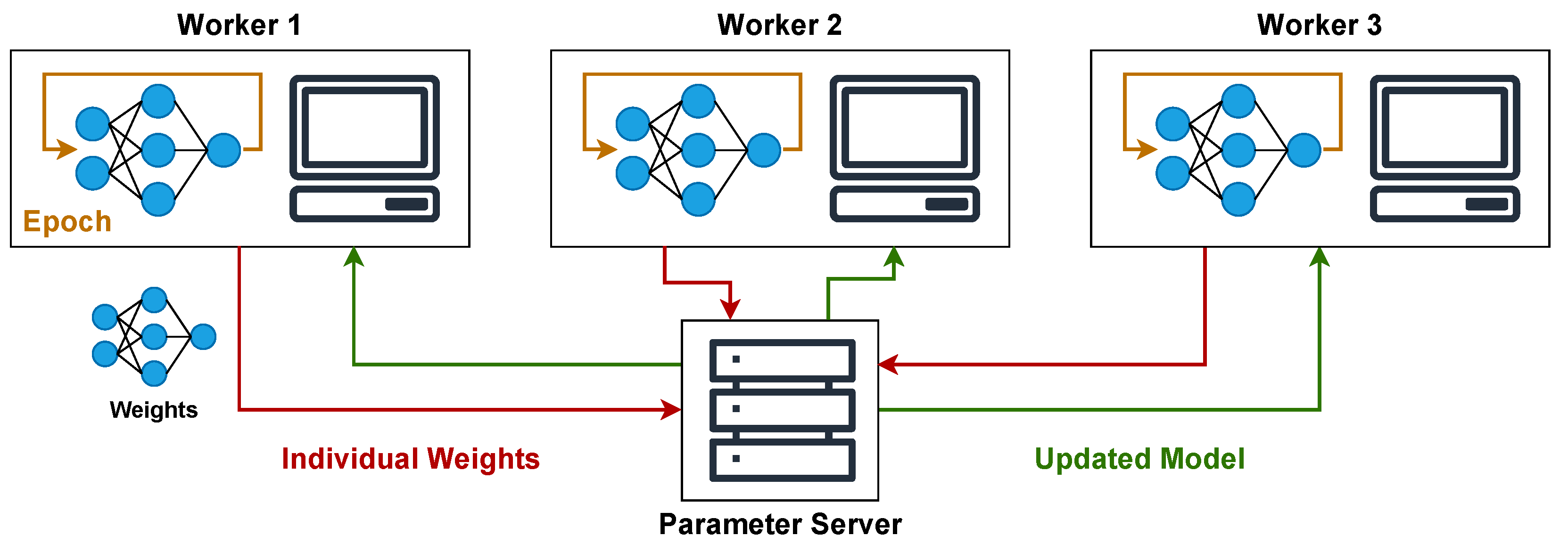 Sensors 25 03812 g002