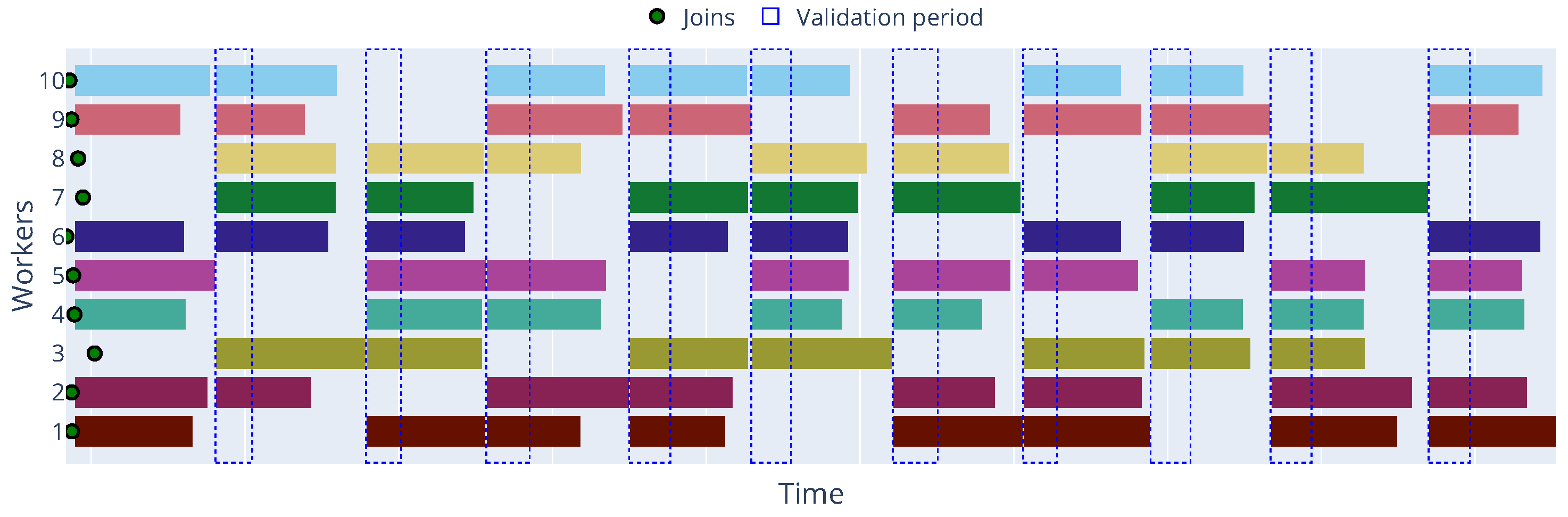 Sensors 25 03812 g004