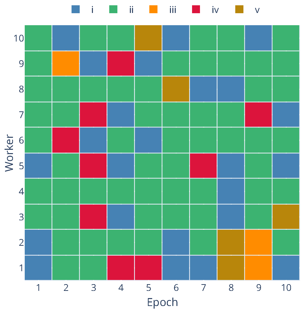 Sensors 25 03812 g006