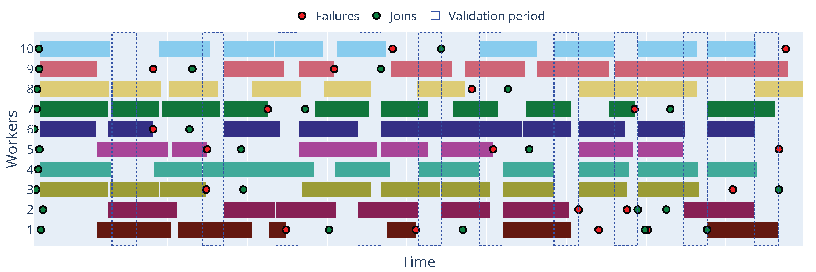 Sensors 25 03812 g007