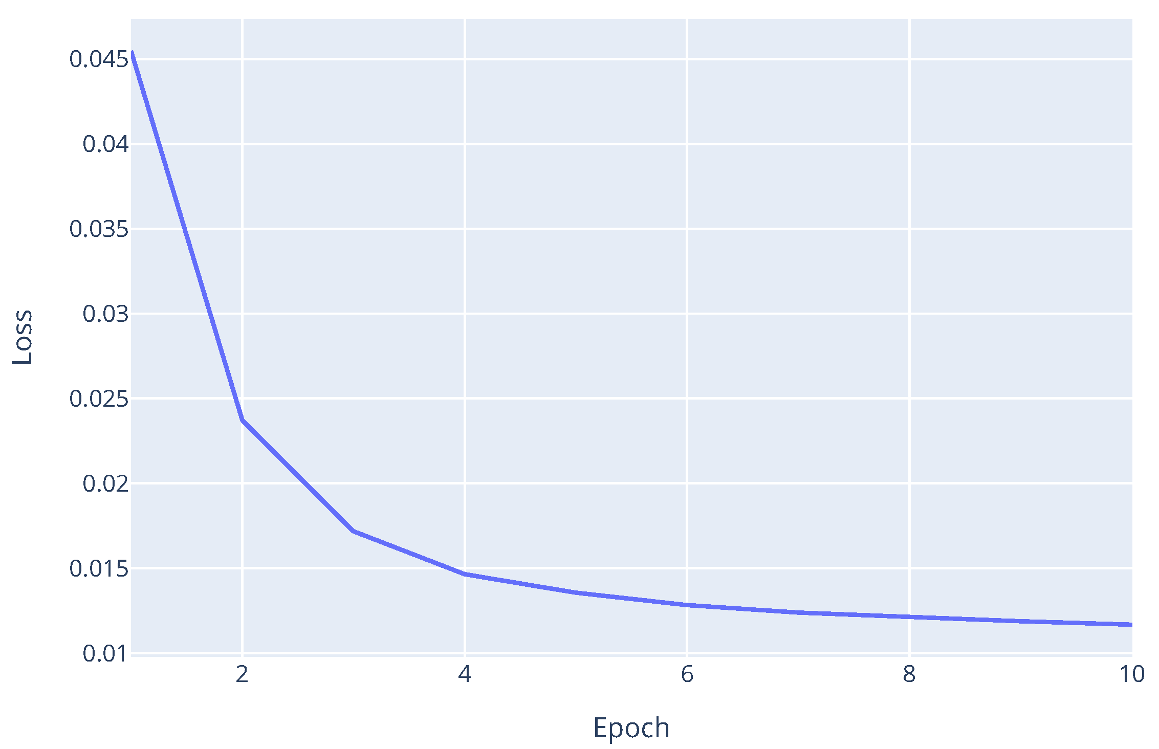 Sensors 25 03812 g008