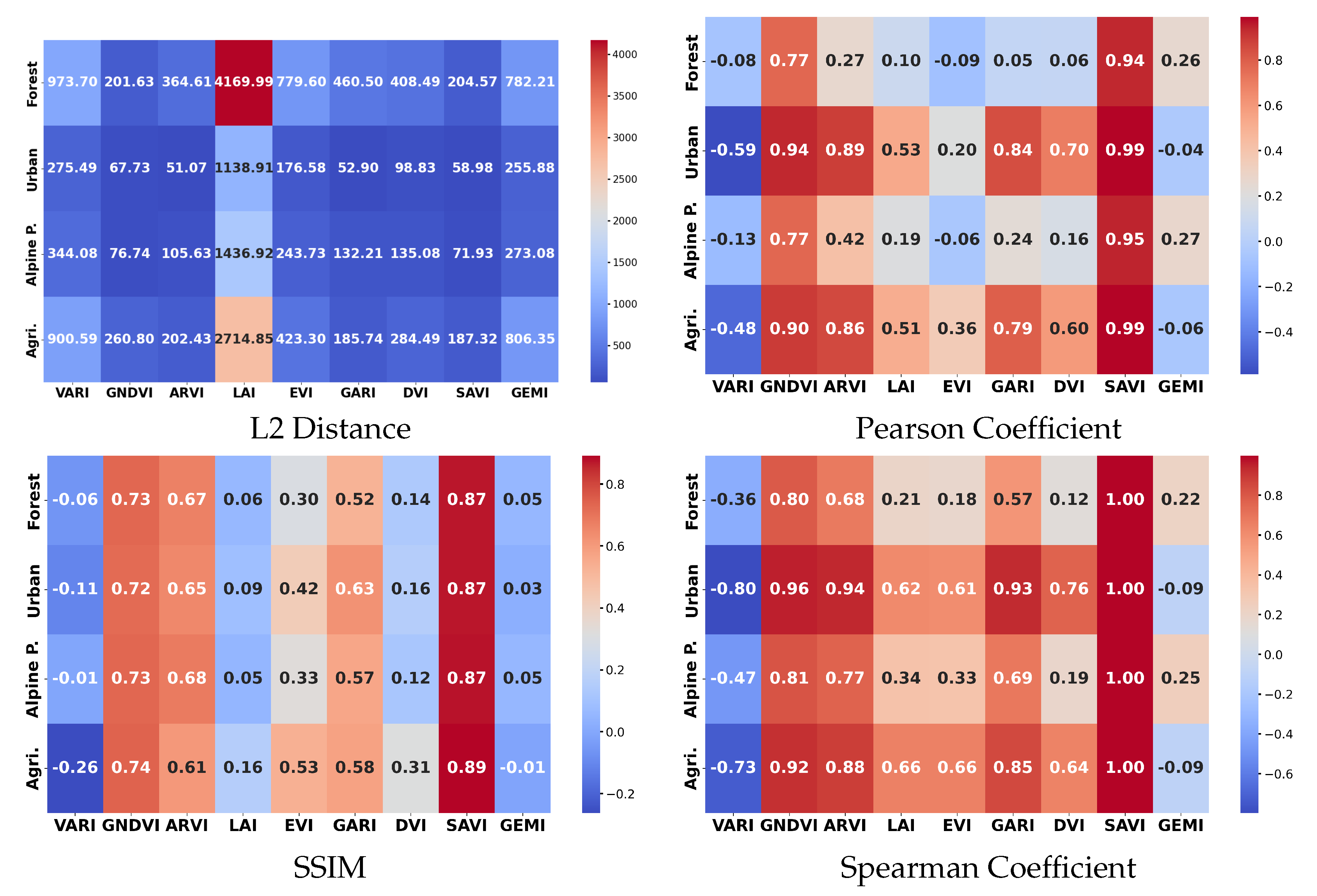 Sensors 25 03817 g006