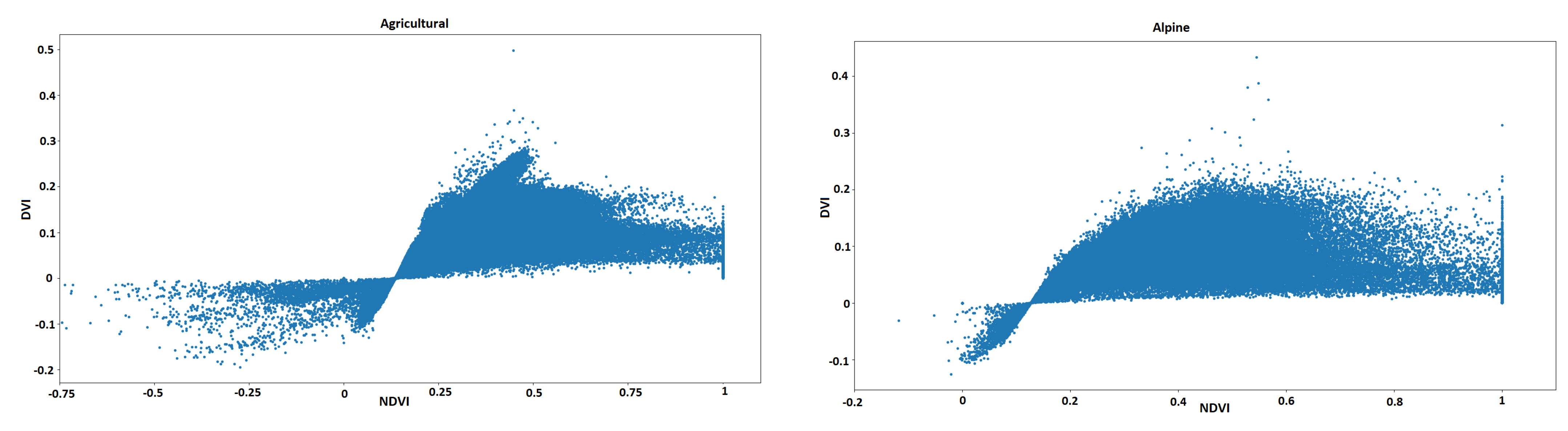 Sensors 25 03817 g007a