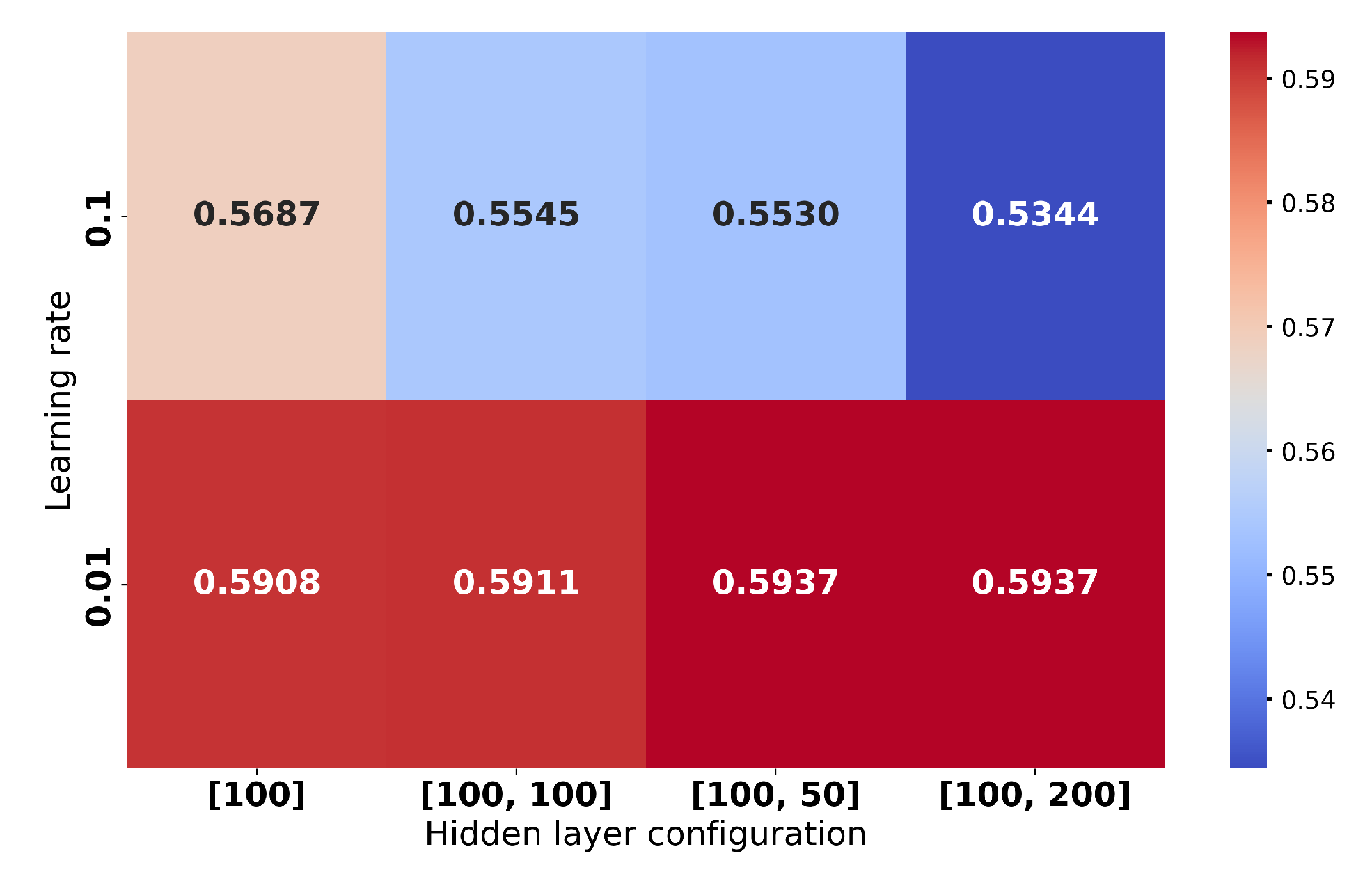 Sensors 25 03817 g011