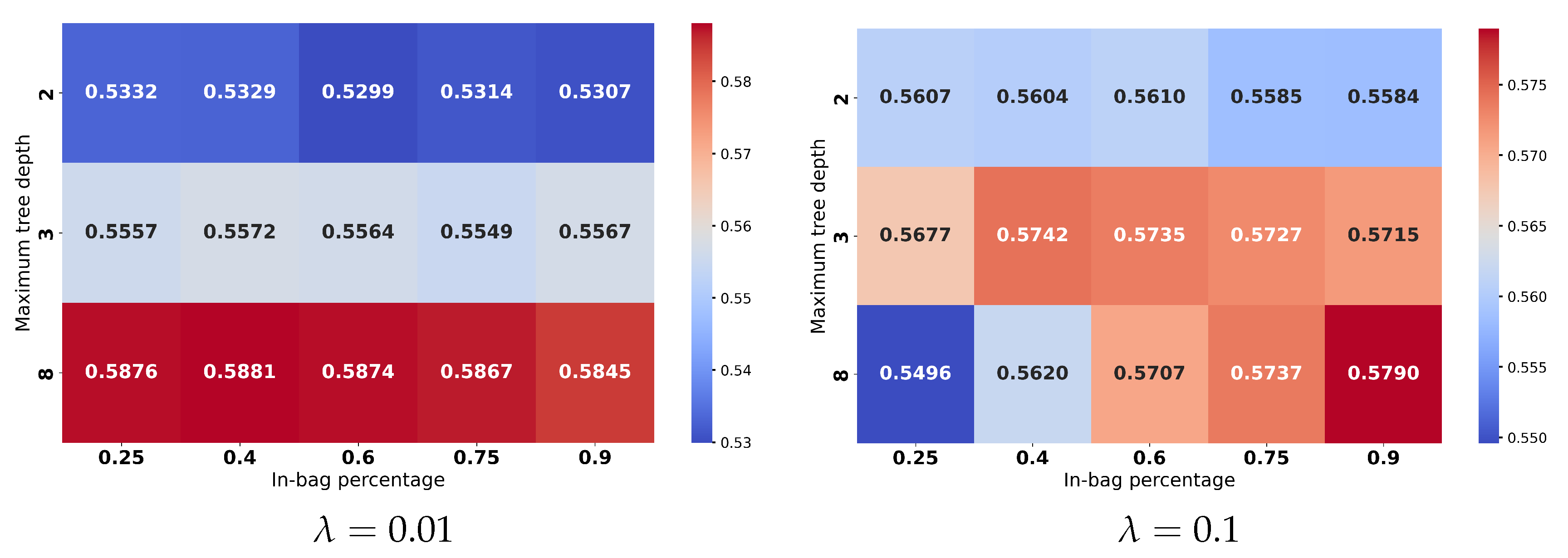 Sensors 25 03817 g012