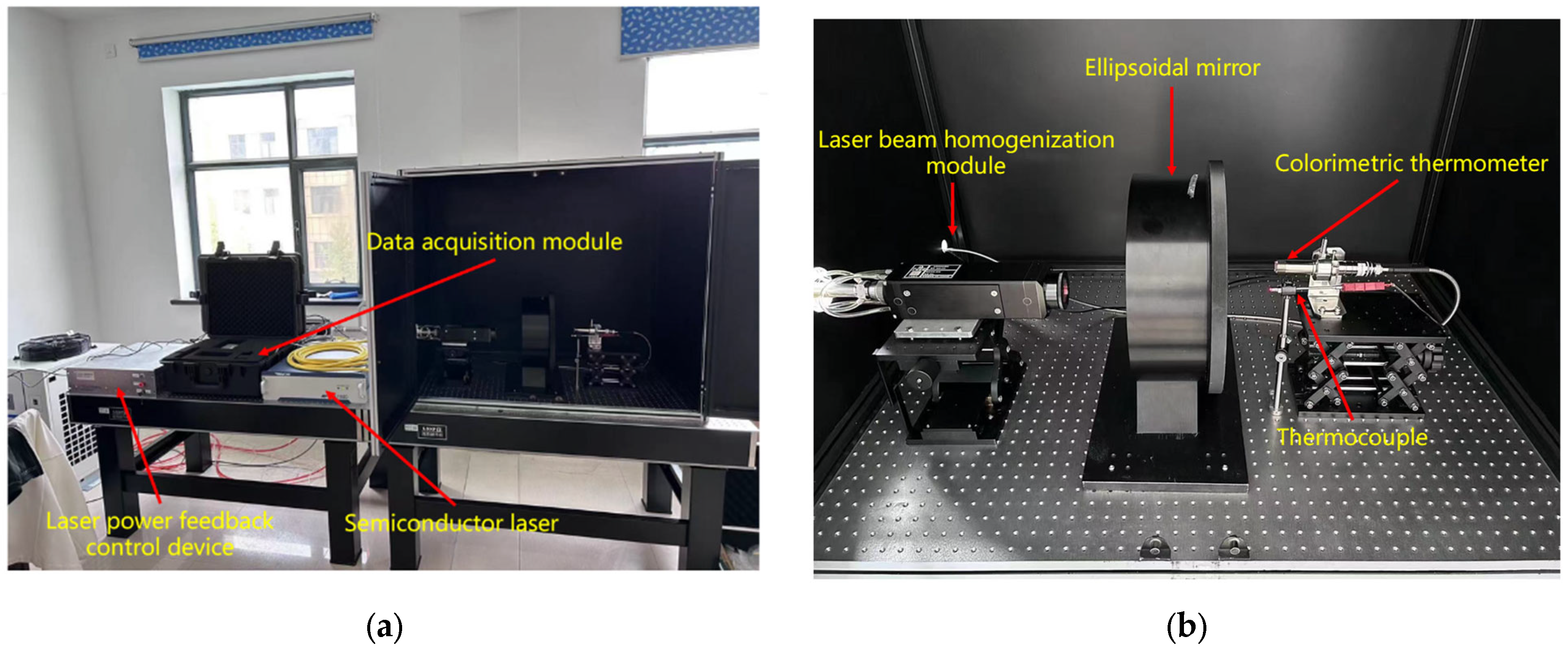 Sensors 25 03819 g003