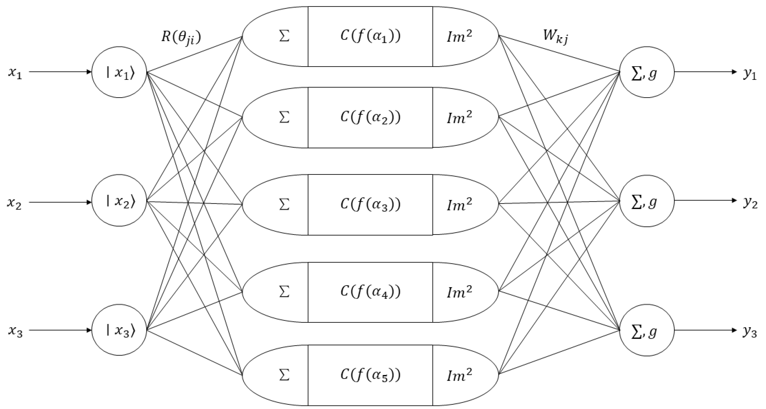 Sensors 25 03819 g007