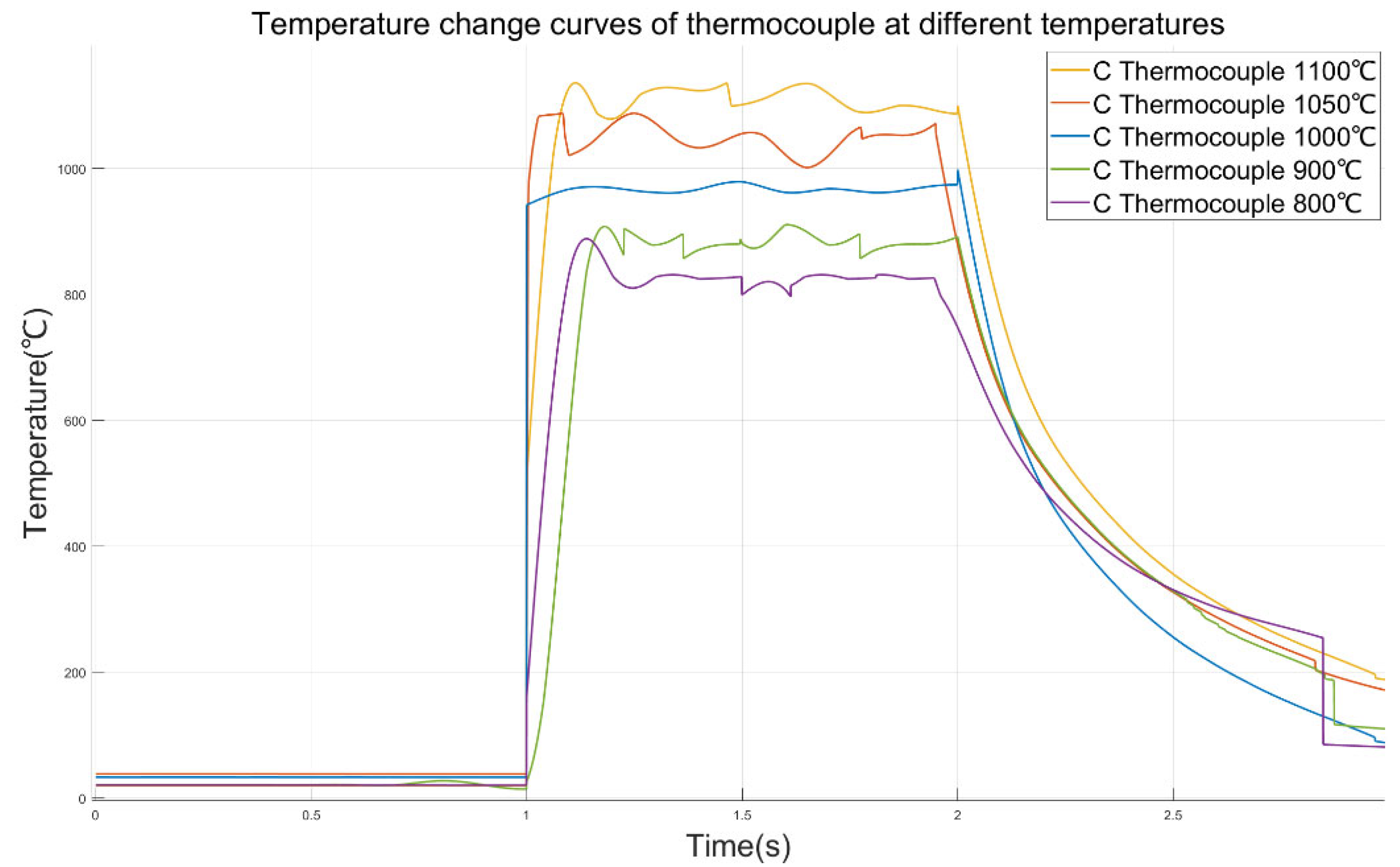 Sensors 25 03819 g012