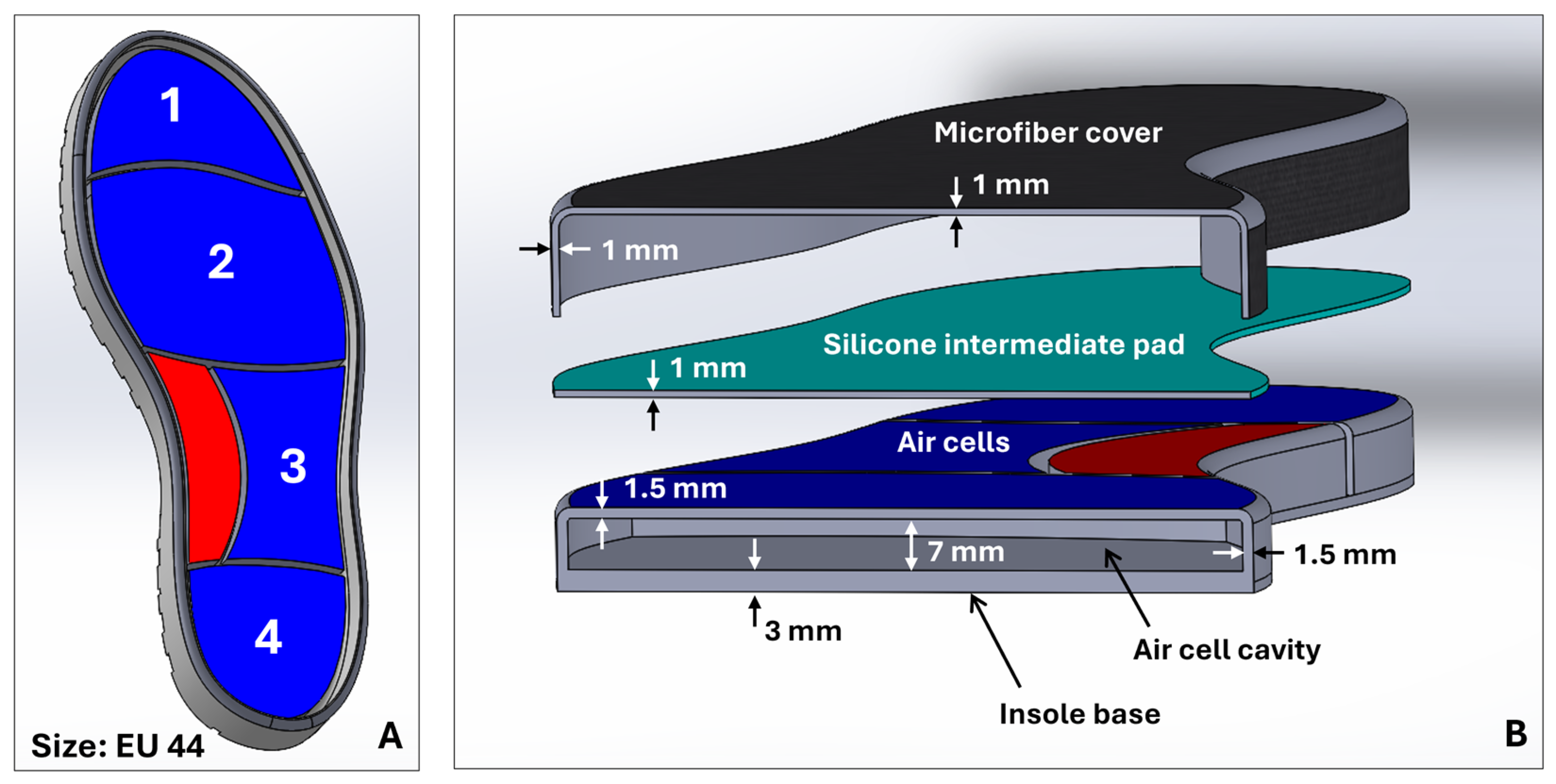 Sensors 25 03820 g002