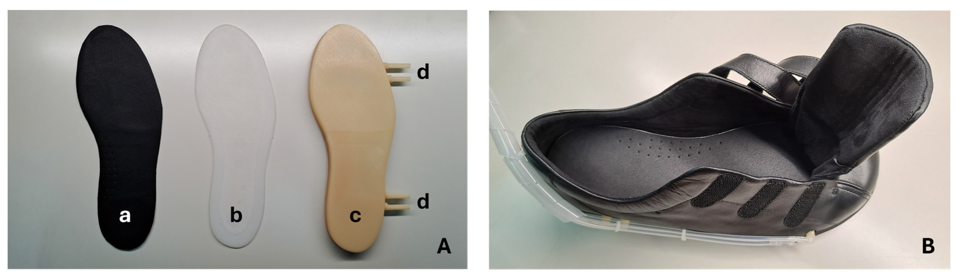 Sensors 25 03820 g003