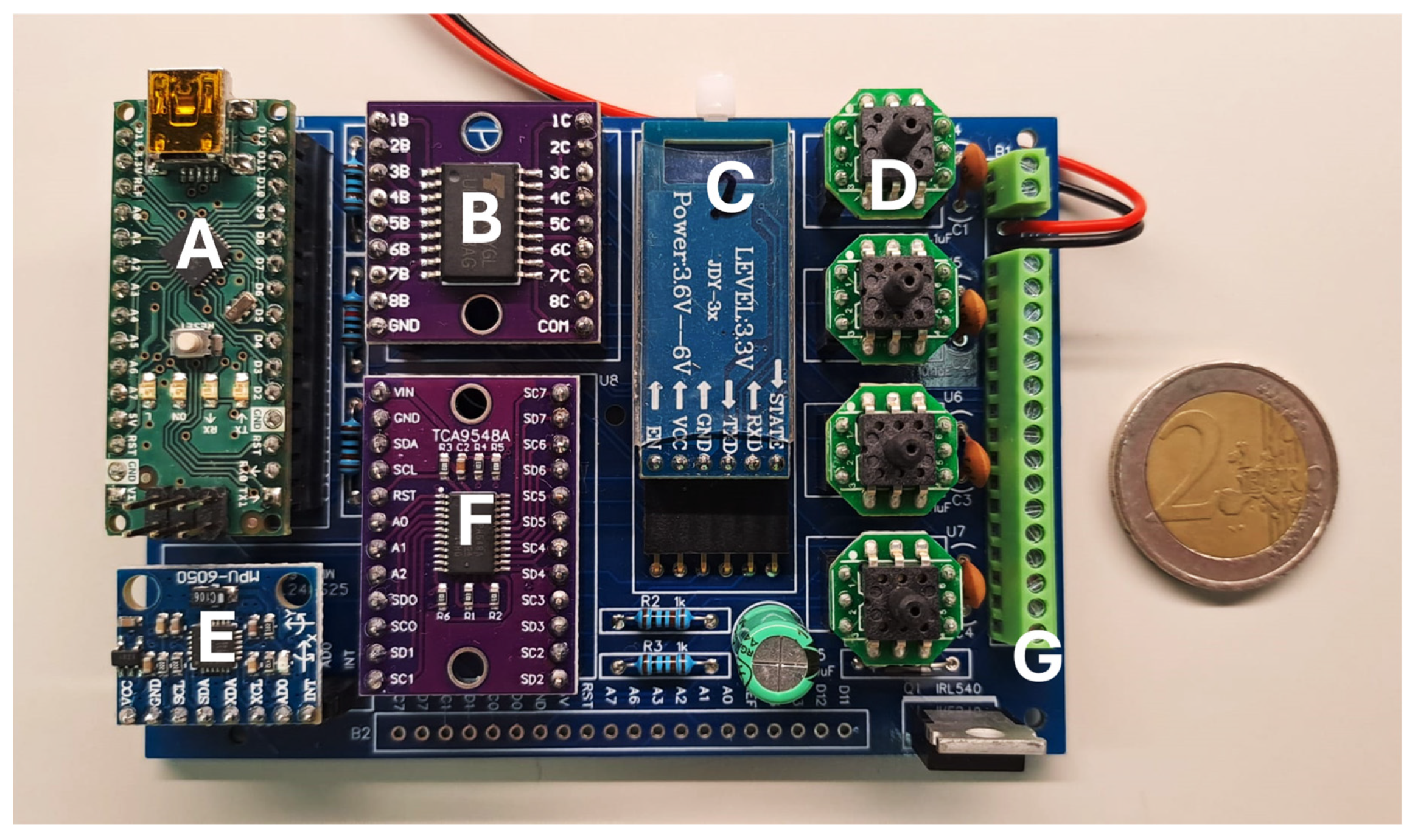 Sensors 25 03820 g004