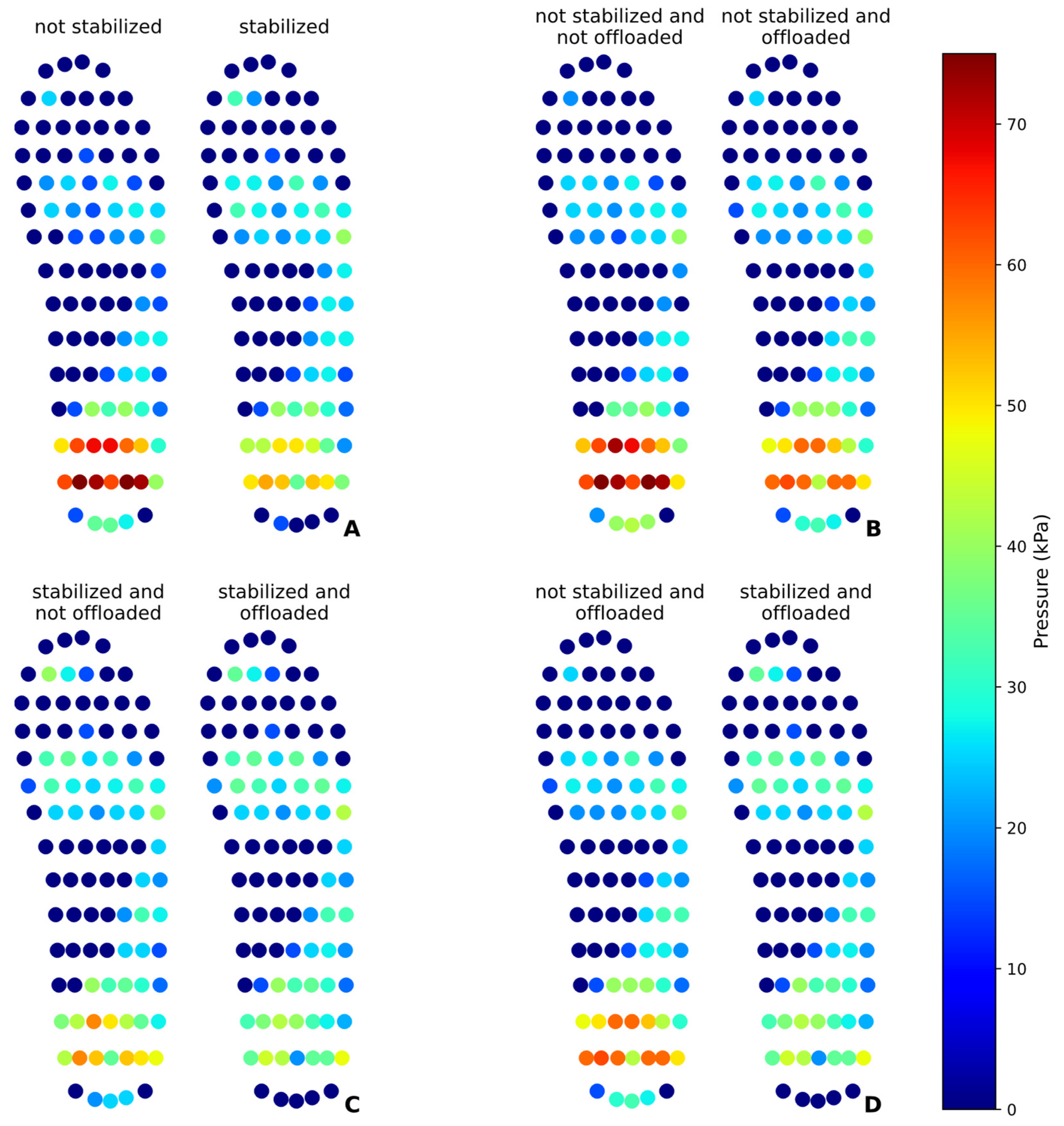 Sensors 25 03820 g010