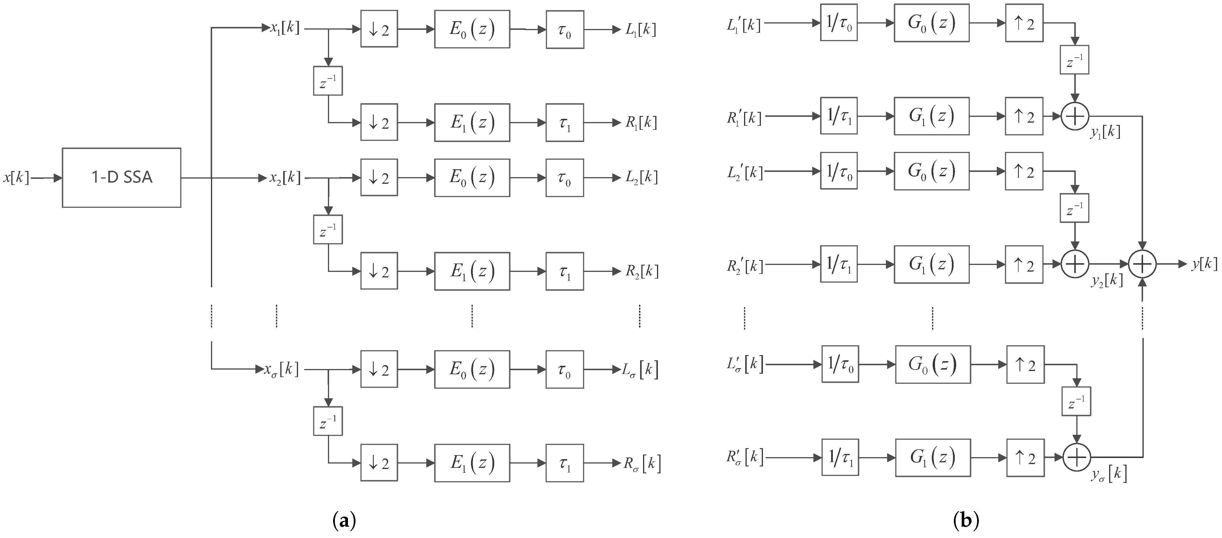 Sensors 25 03823 g002