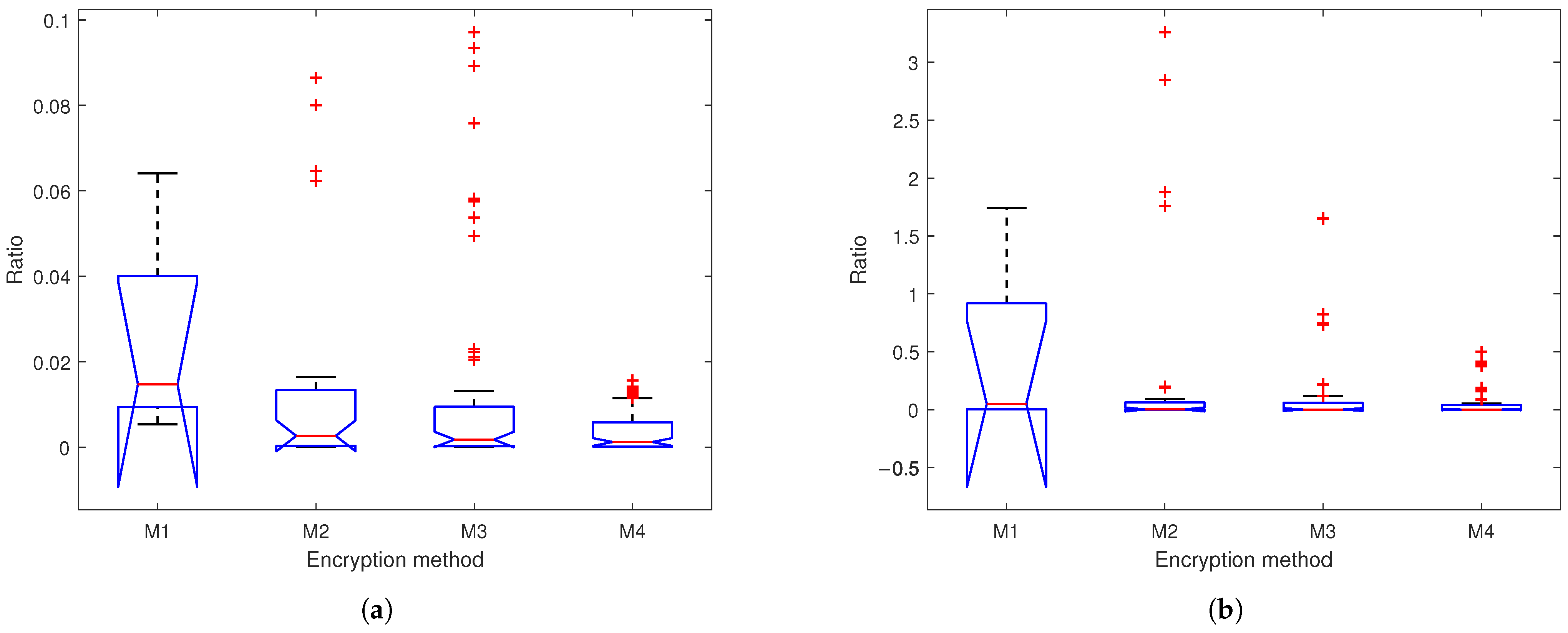Sensors 25 03823 g012