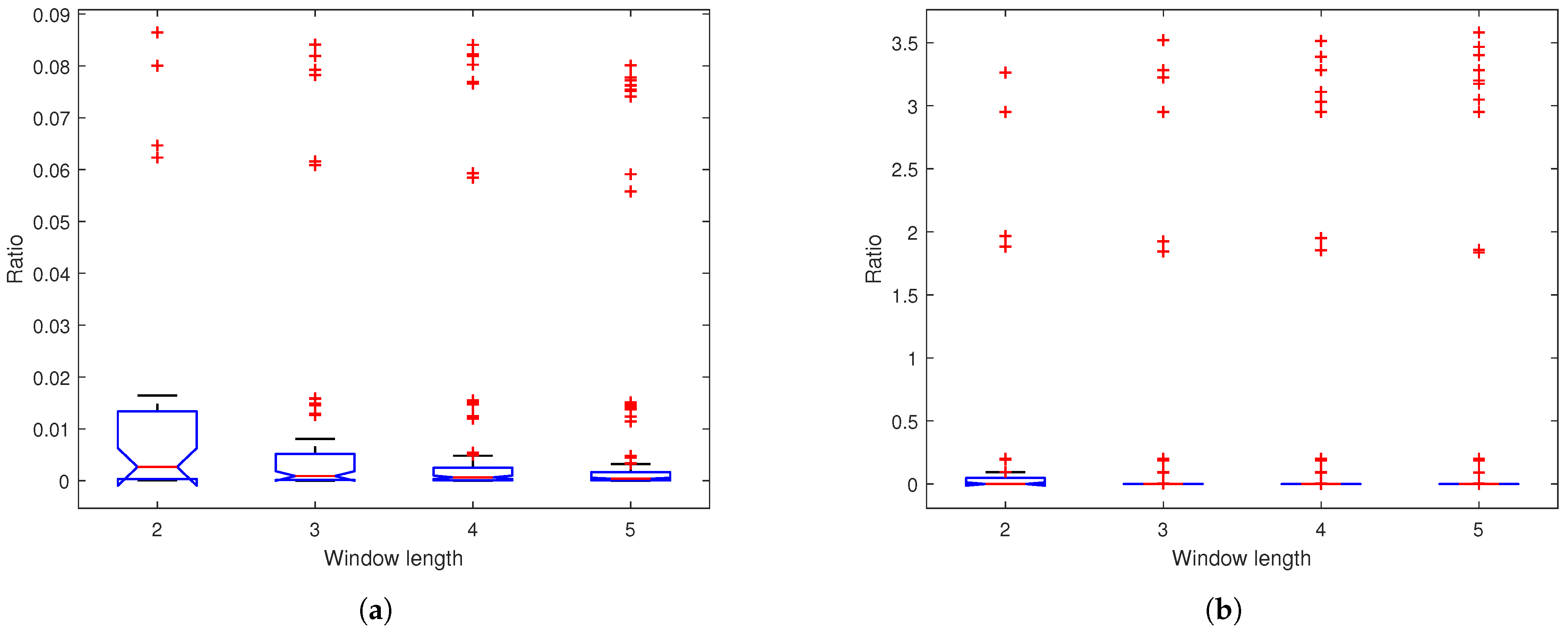 Sensors 25 03823 g019