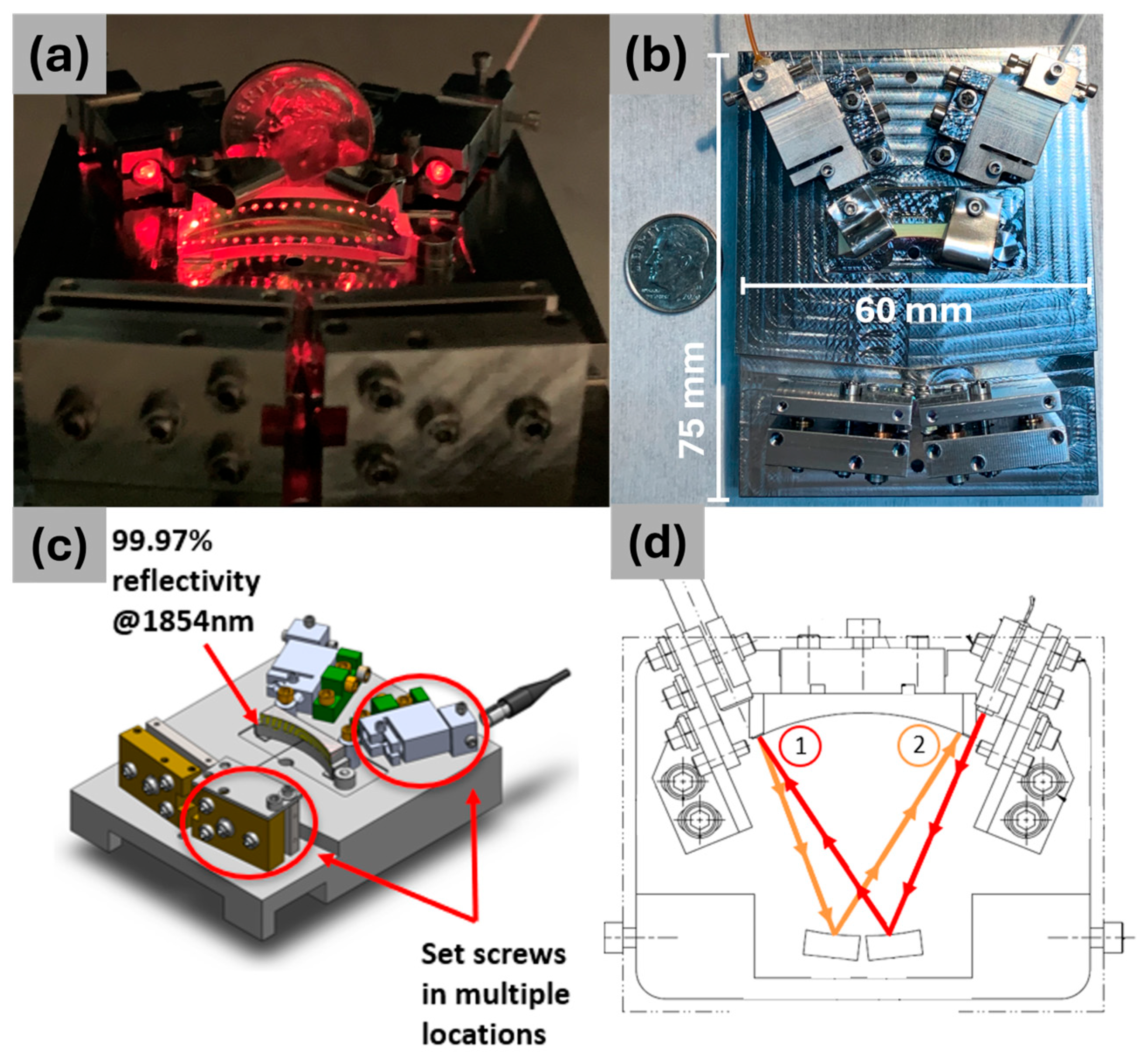 Sensors 25 03824 g001