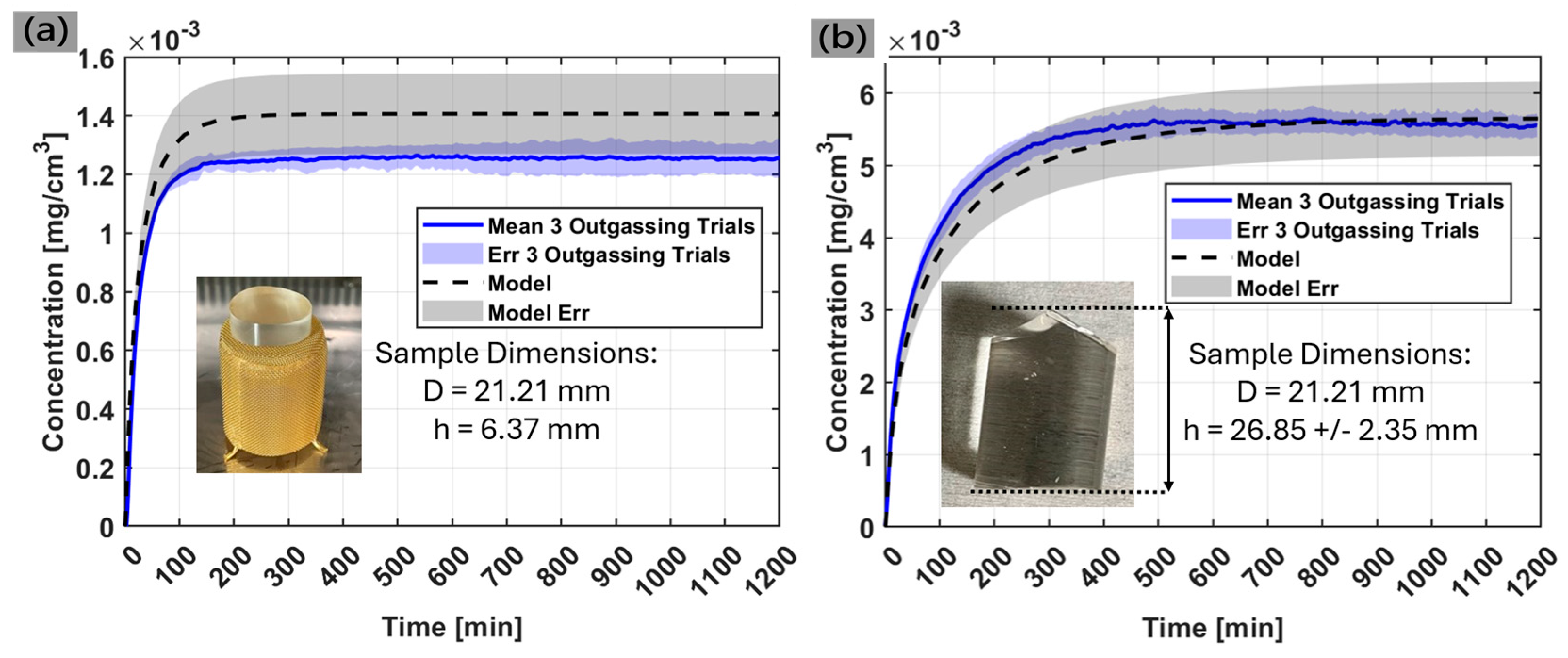 Sensors 25 03824 g009