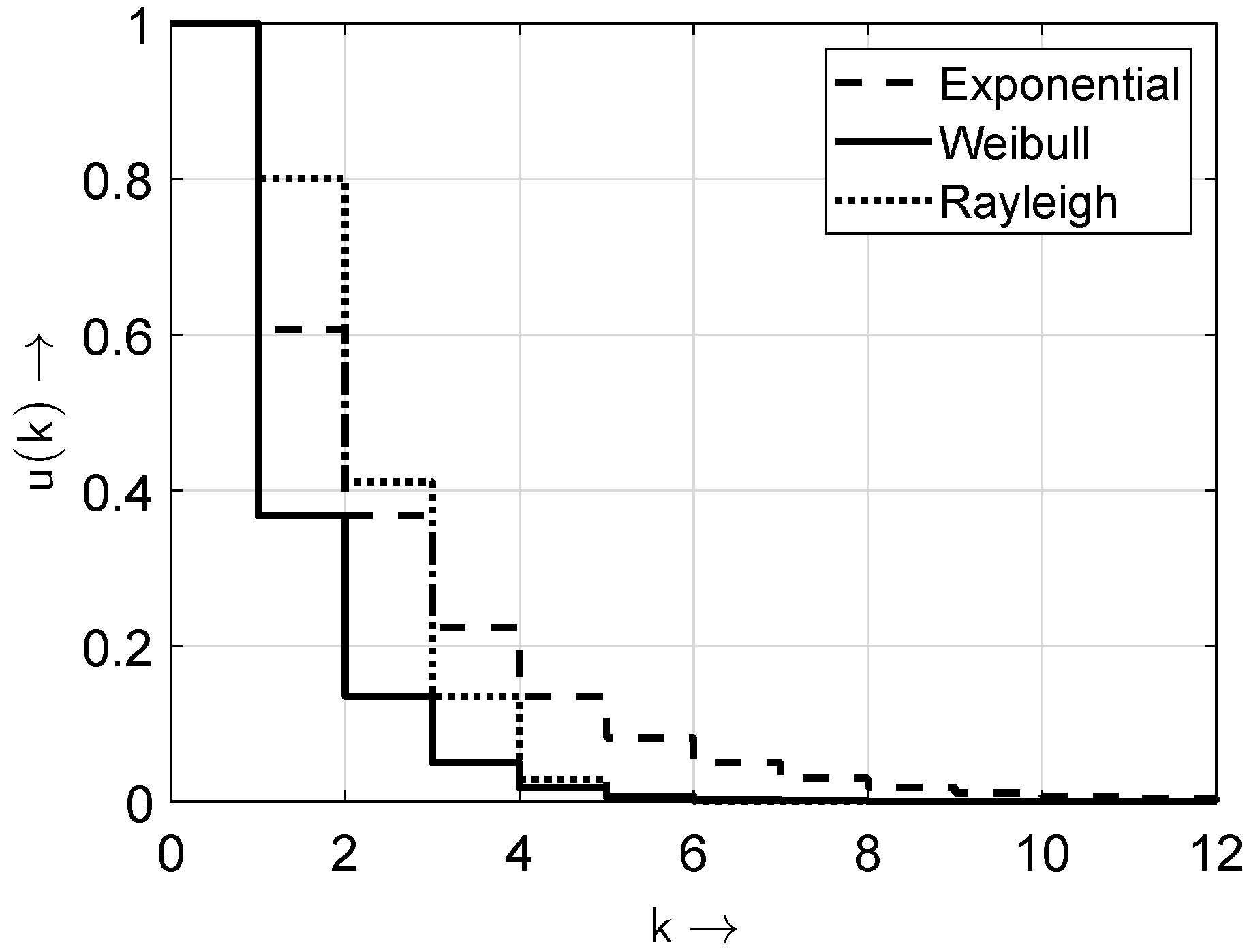 Sensors 25 03825 g002