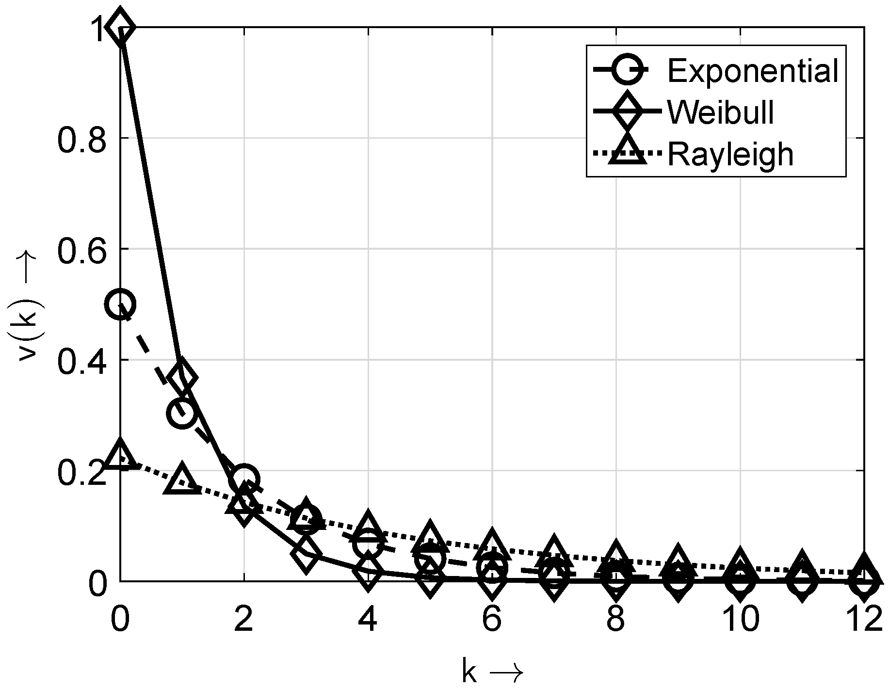 Sensors 25 03825 g003