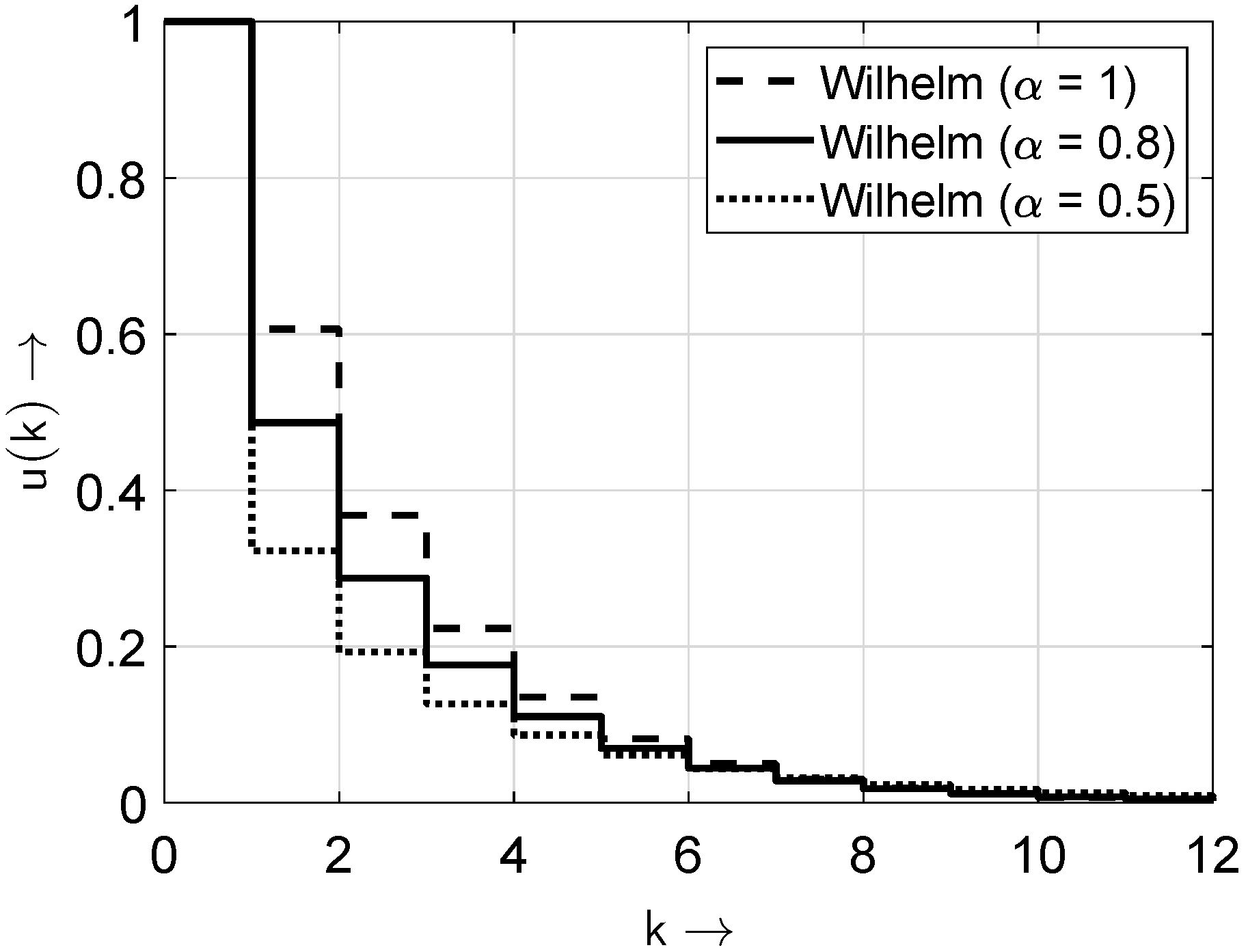 Sensors 25 03825 g004